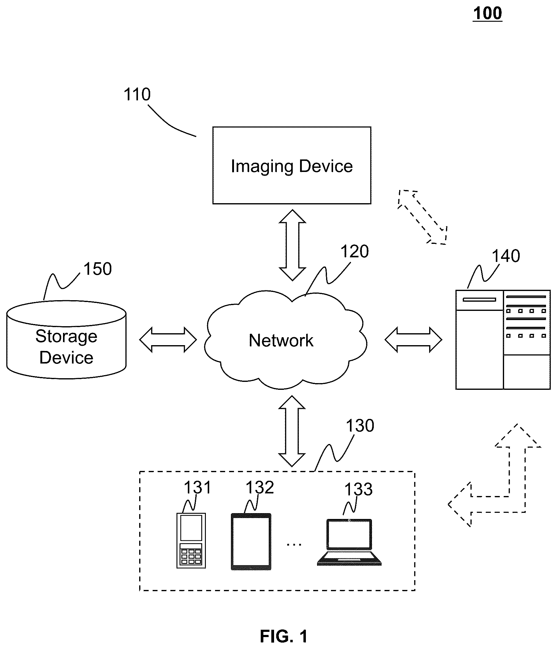 Patent US12100157 Figure 1 – Systems and methods for image processing