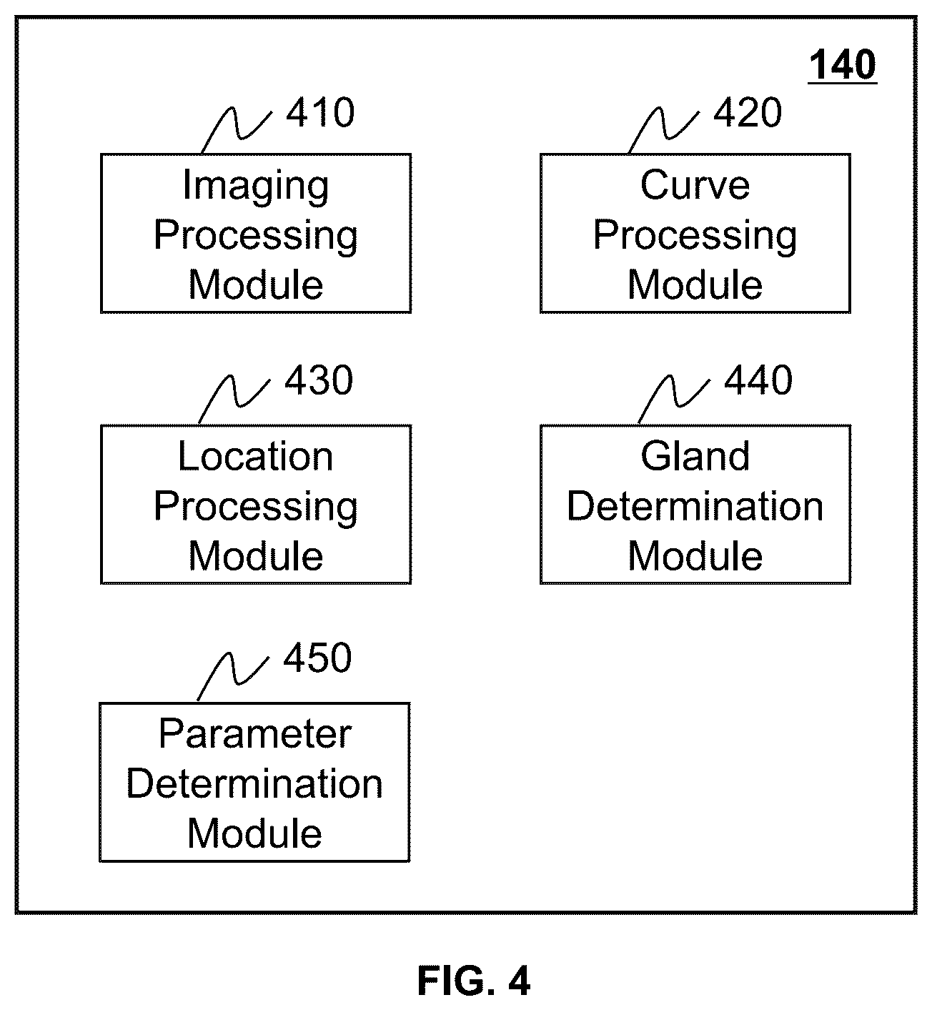 Patent US12100157 Figure 3 – Systems and methods for image processing