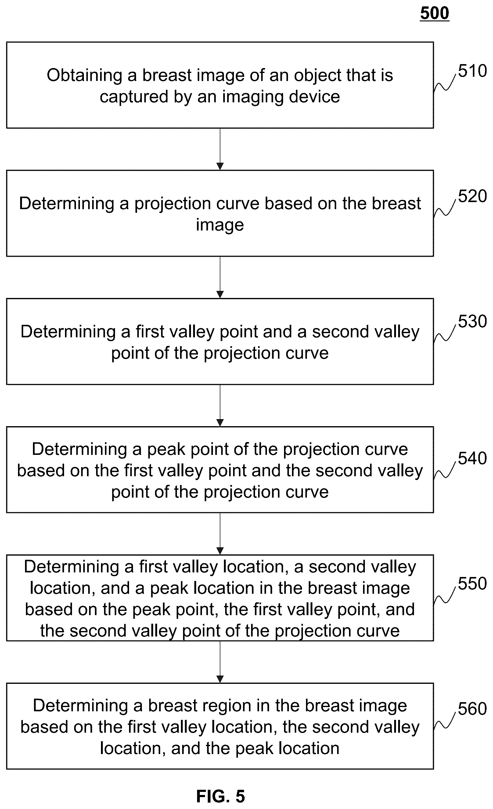 Patent US12100157 Figure 4 – Systems and methods for image processing