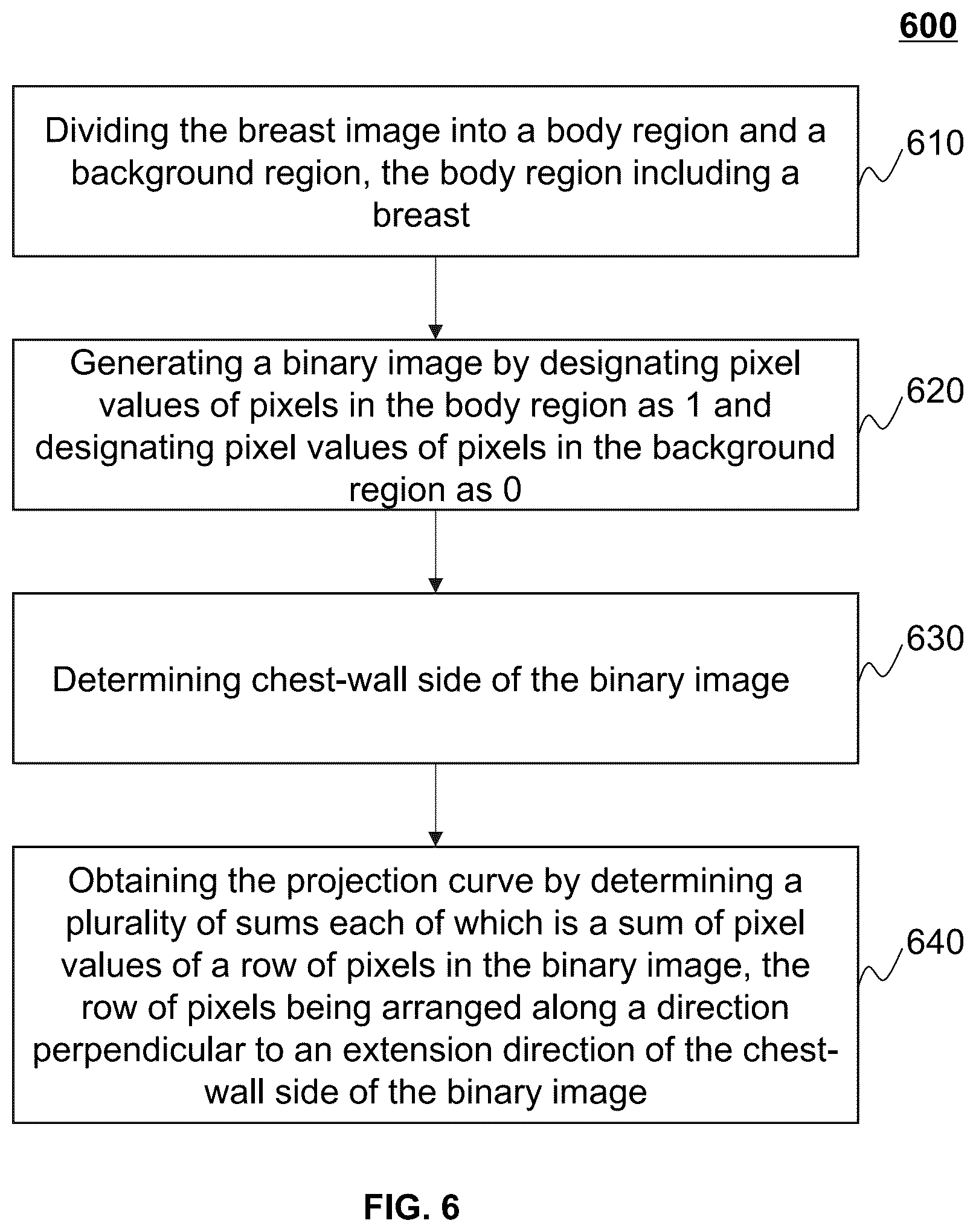 Patent US12100157 Figure 5 – Systems and methods for image processing