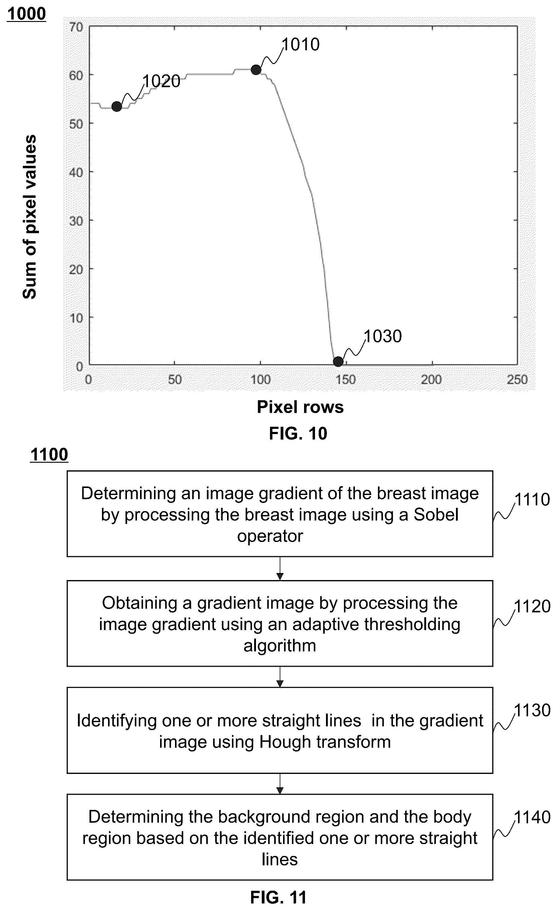 Patent US12100157 Figure 7 – Systems and methods for image processing