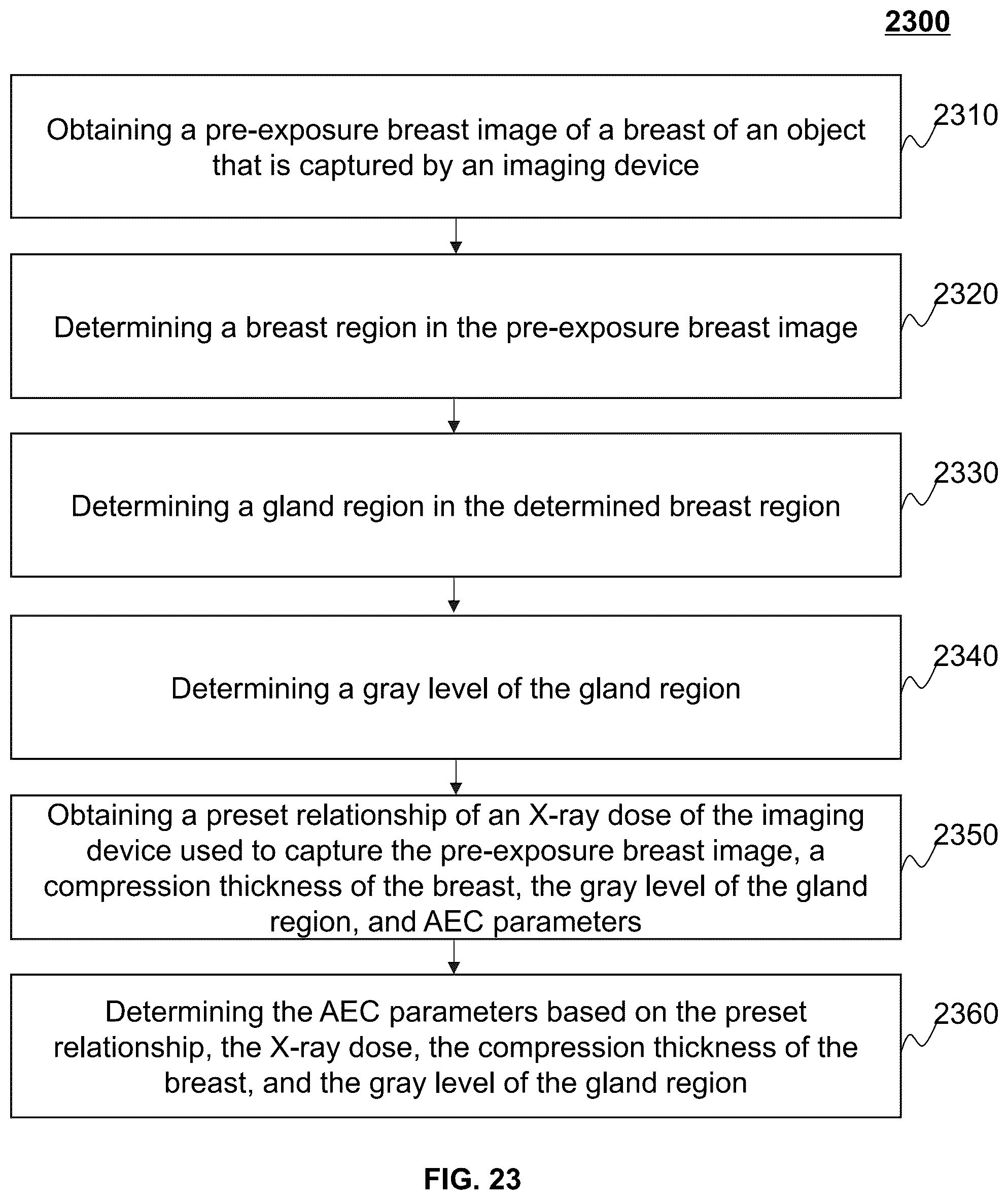 Patent US12100157 Figure 13 – Systems and methods for image processing