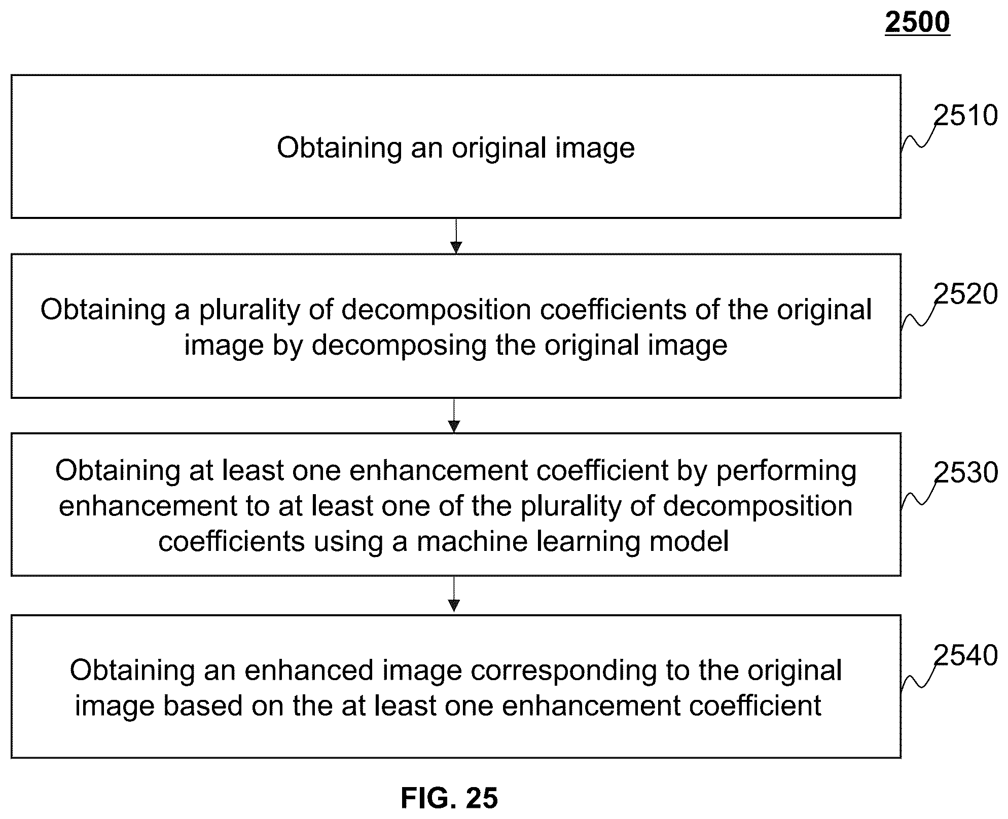 Patent US12100157 Figure 15 – Systems and methods for image processing