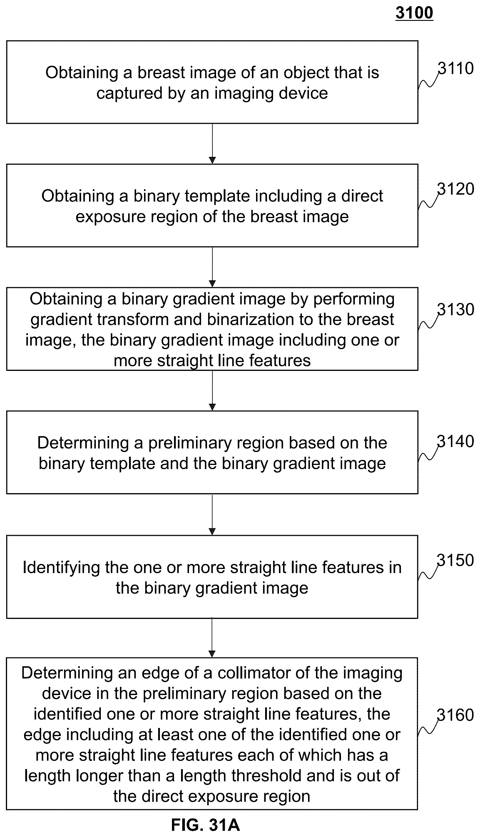 Patent US12100157 Figure 18 – Systems and methods for image processing