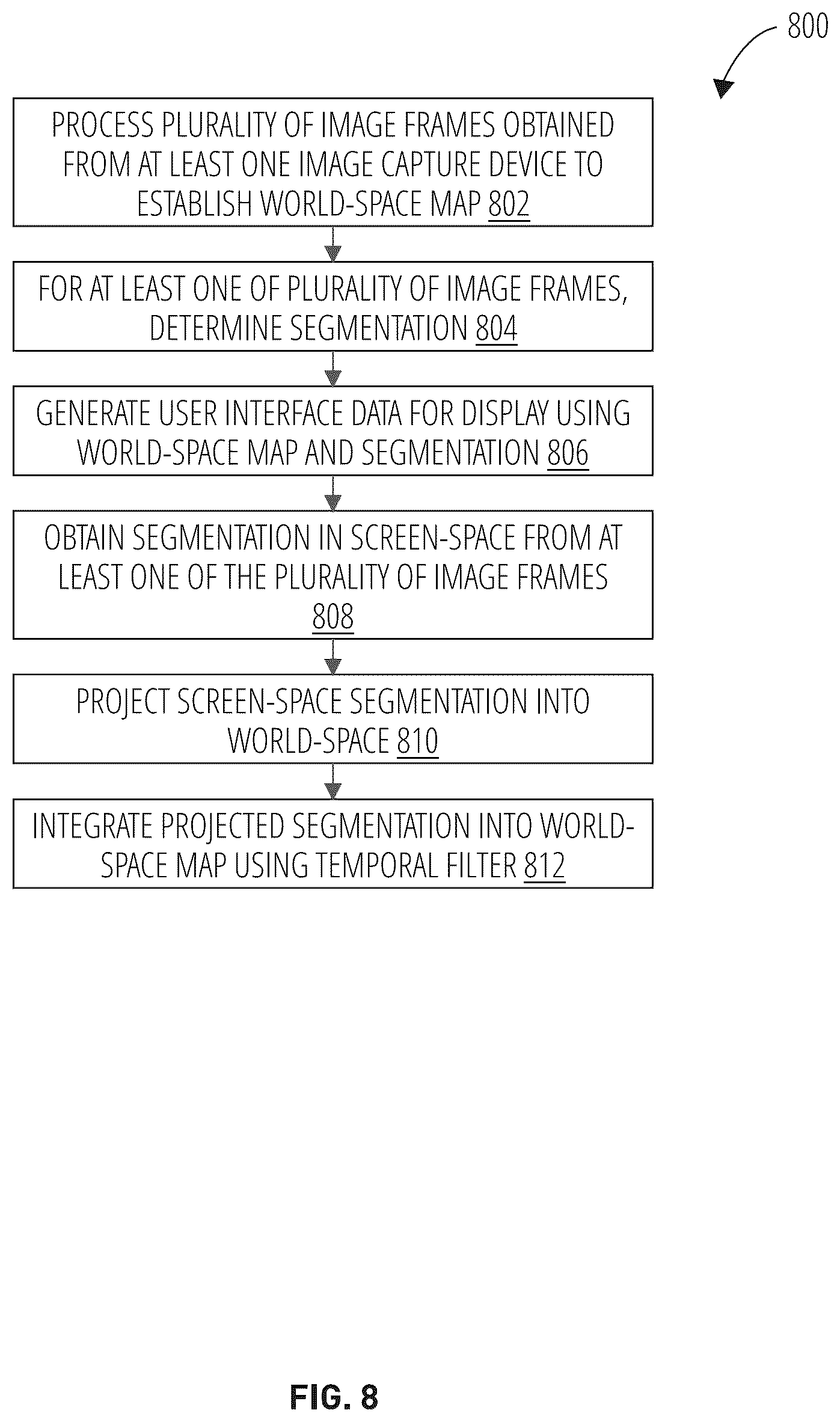 Patent US12100158 Figure 8 – World-space segmentation