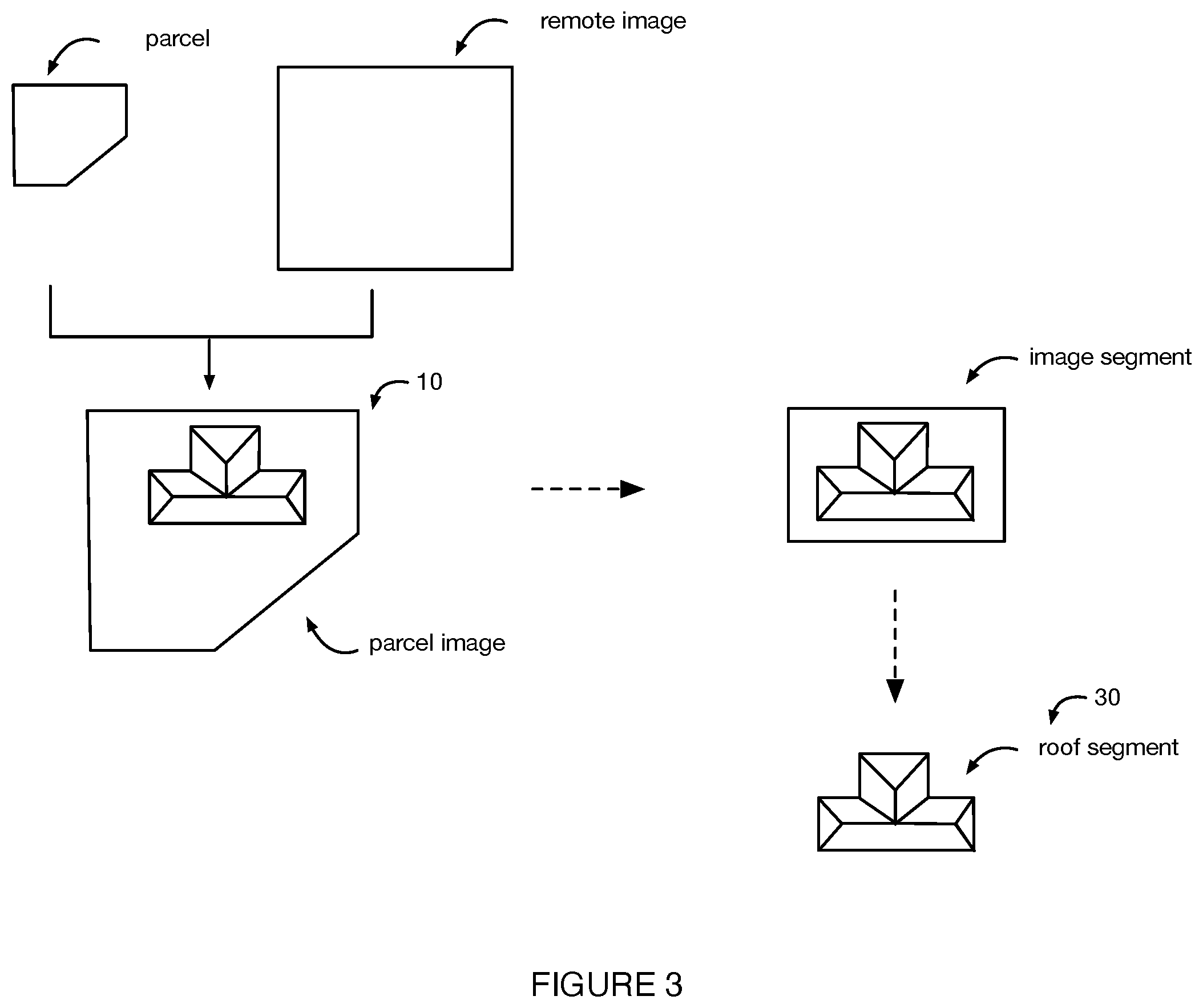 Patent US12100159 Figure 3 – System and method for object analysis