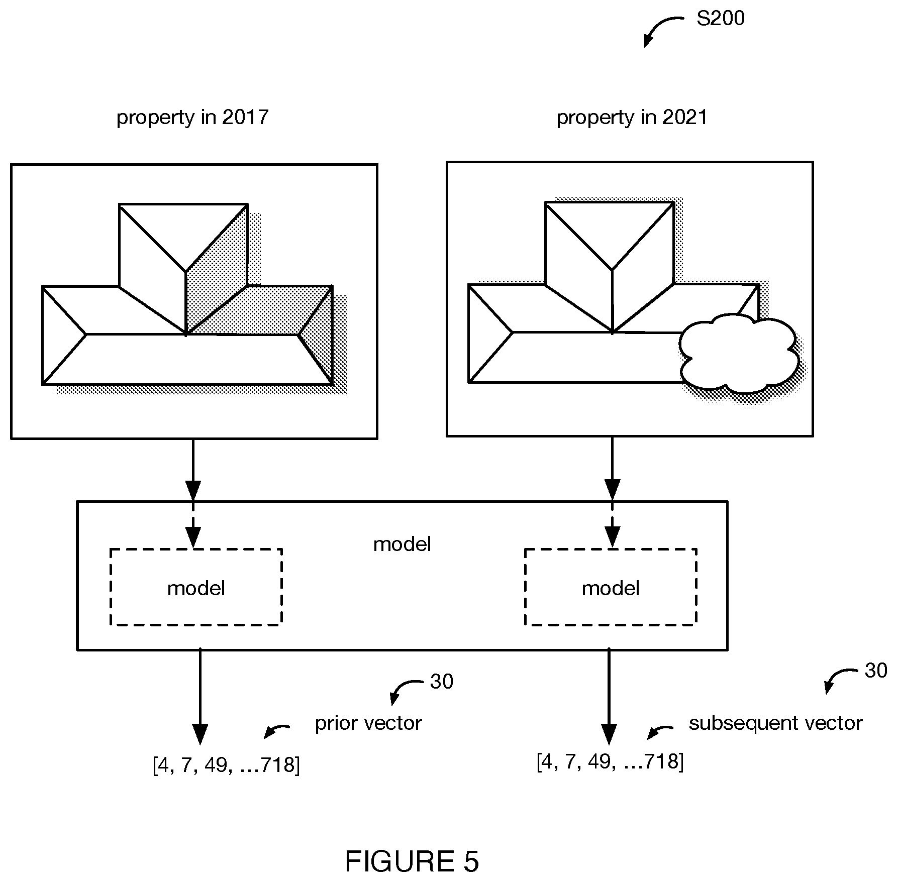 Patent US12100159 Figure 5 – System and method for object analysis