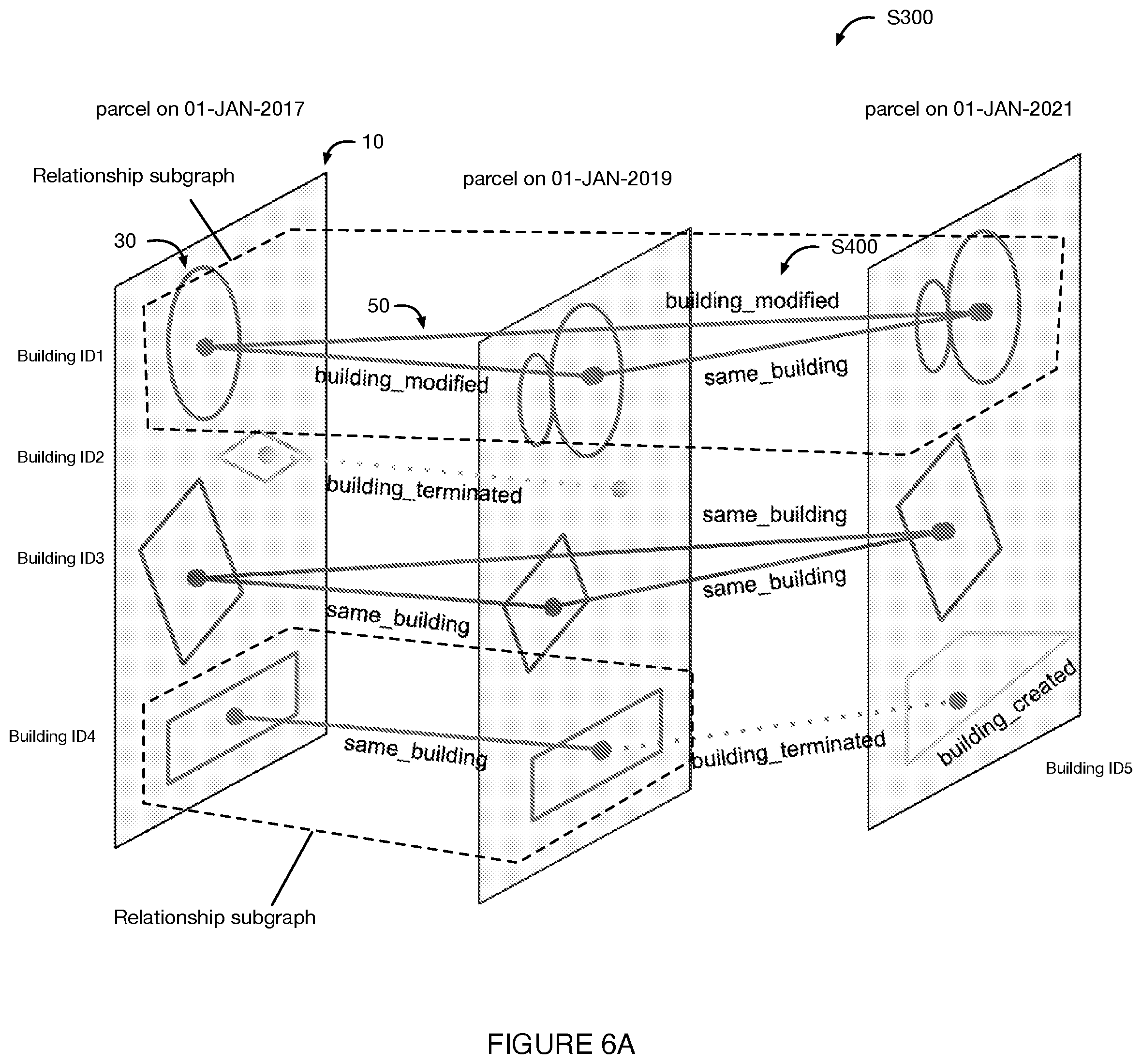 Patent US12100159 Figure 6 – System and method for object analysis