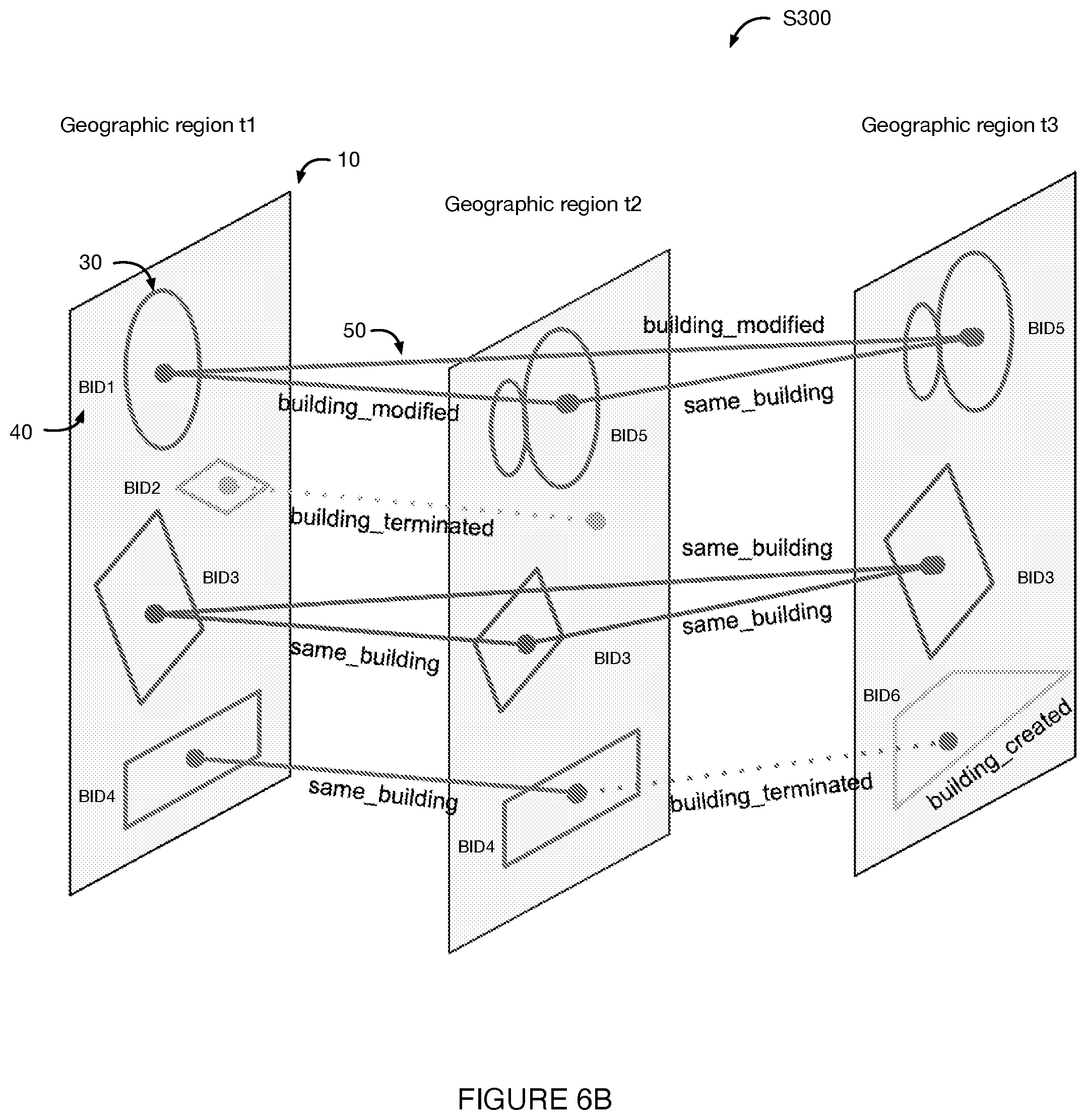 Patent US12100159 Figure 7 – System and method for object analysis