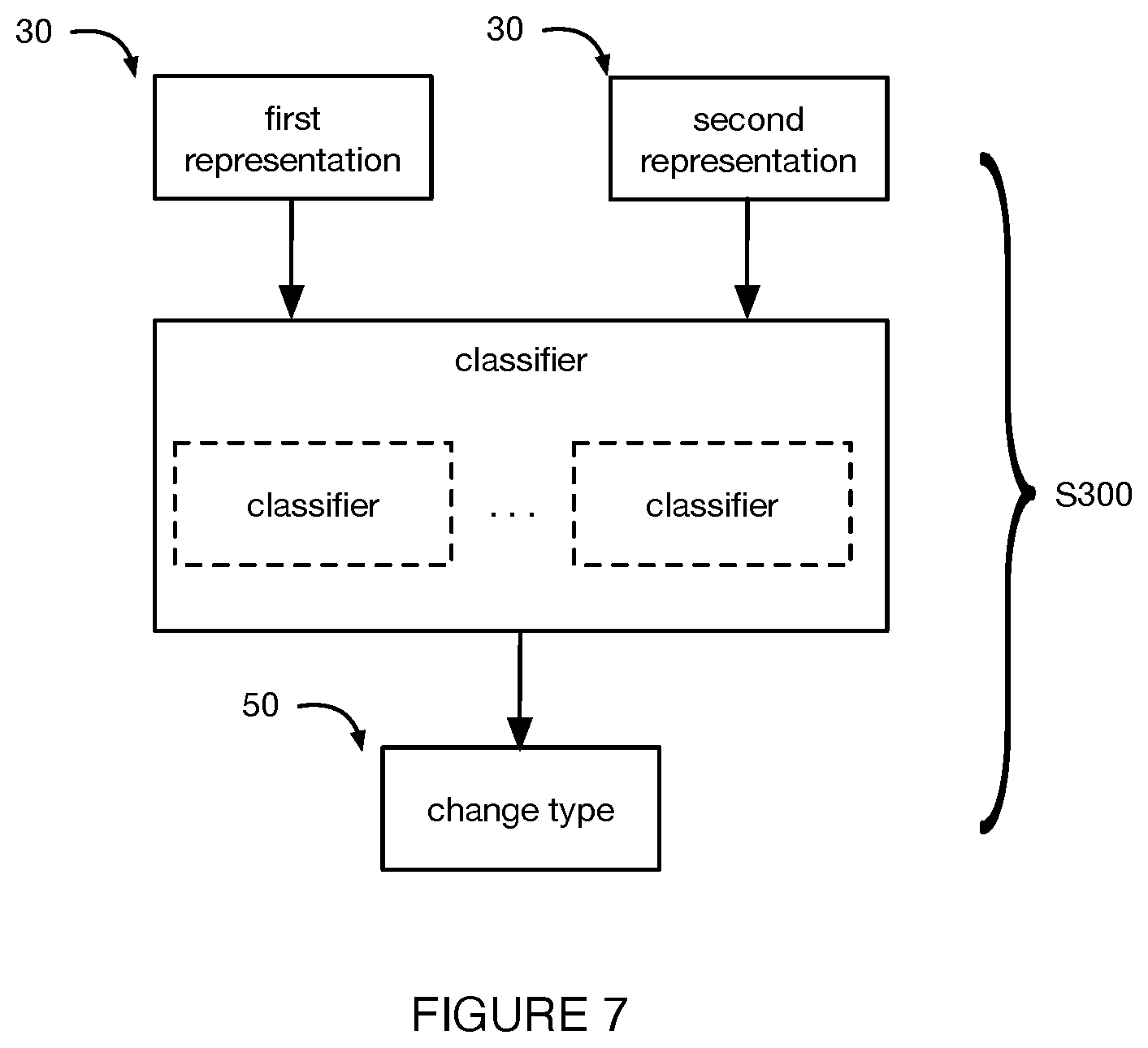 Patent US12100159 Figure 8 – System and method for object analysis