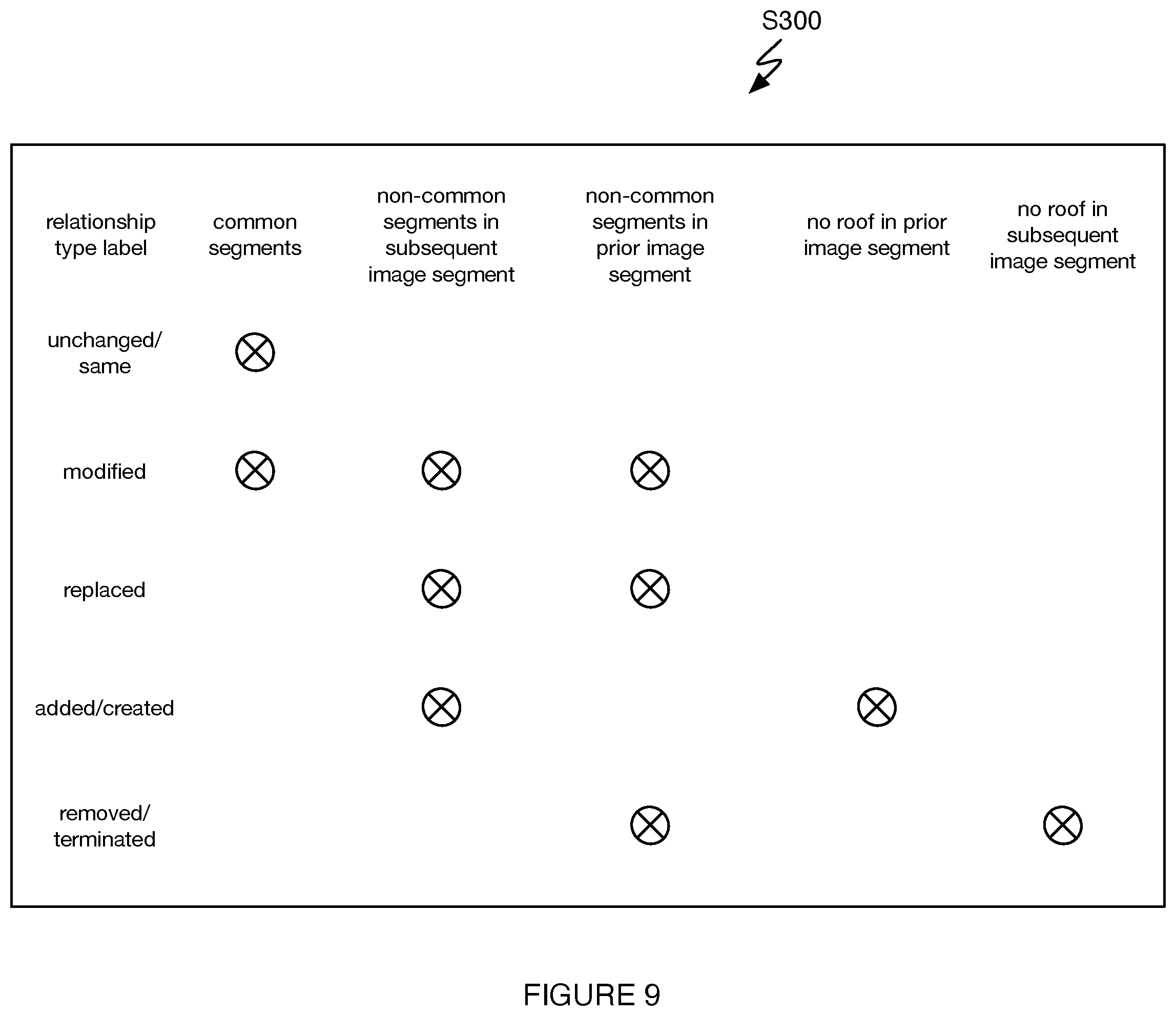 Patent US12100159 Figure 10 – System and method for object analysis