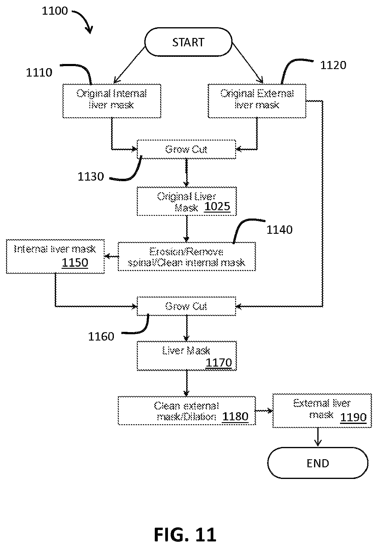 Patent US12100161 Figure 12 – Organ segmentation method and system