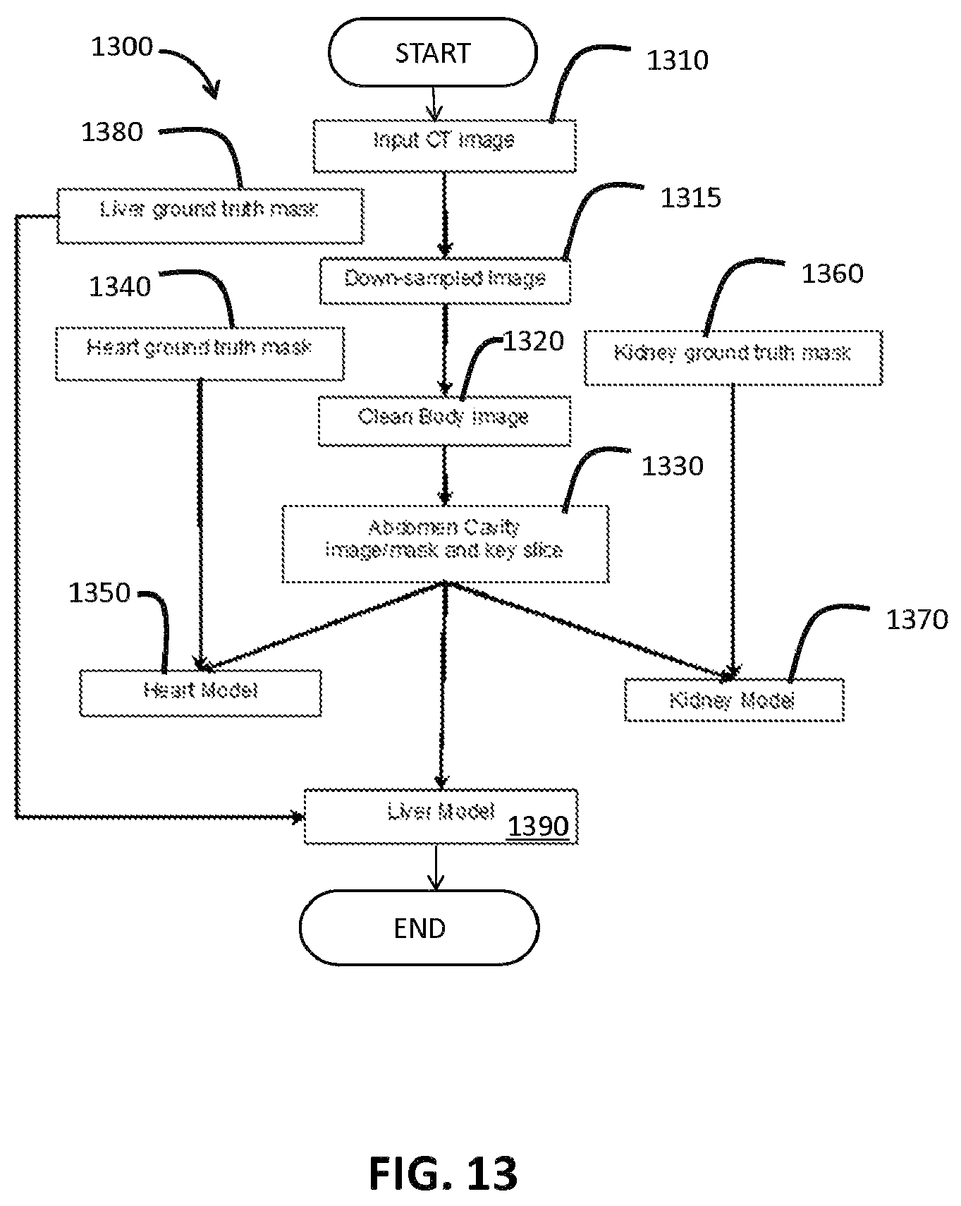 Patent US12100161 Figure 14 – Organ segmentation method and system