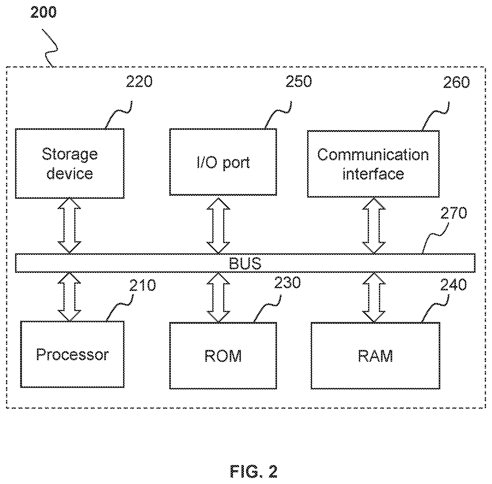 Patent US12100162 Figure 2 – Method and system for obtaining and processing foreground image and background image