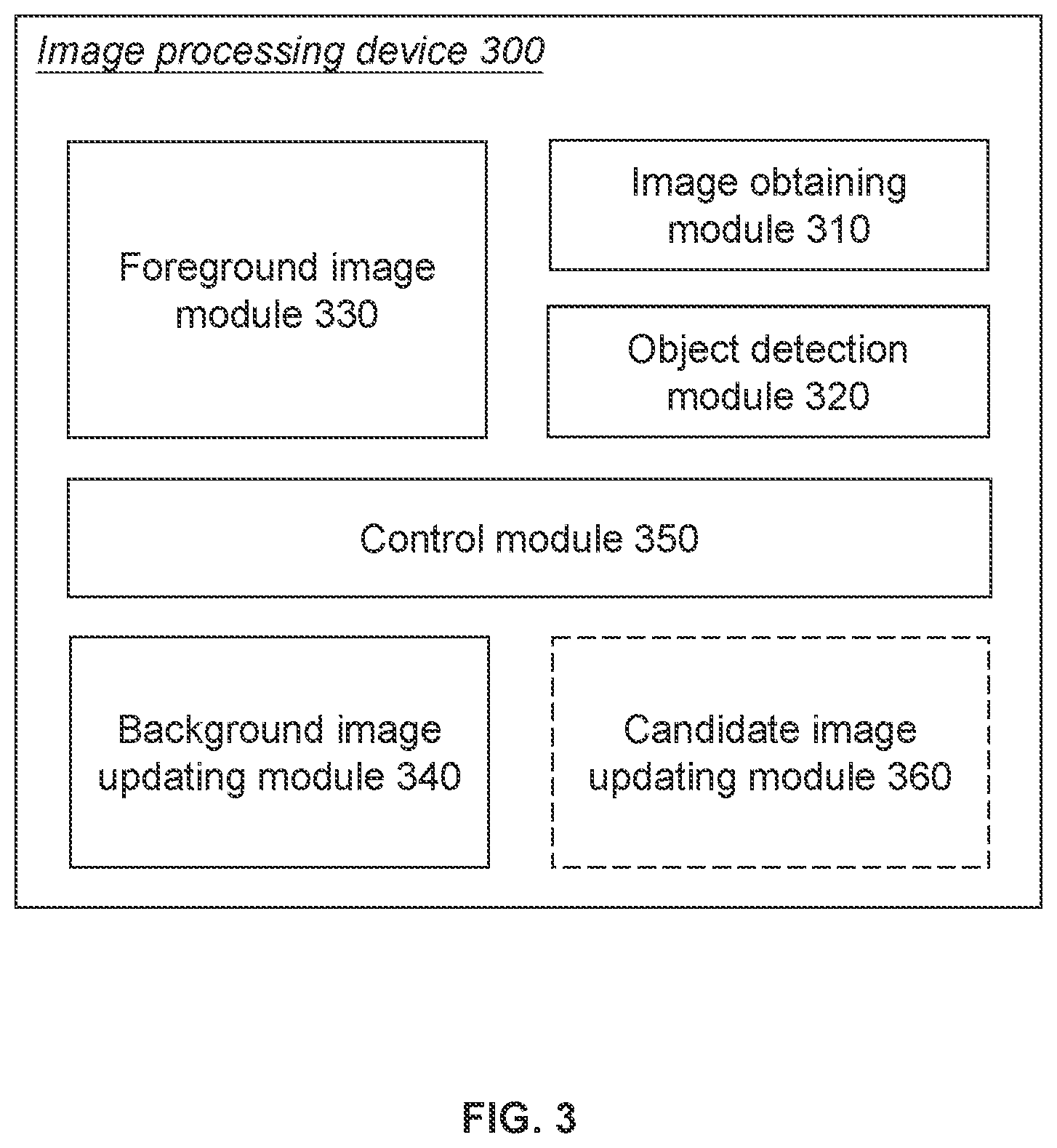 Patent US12100162 Figure 3 – Method and system for obtaining and processing foreground image and background image