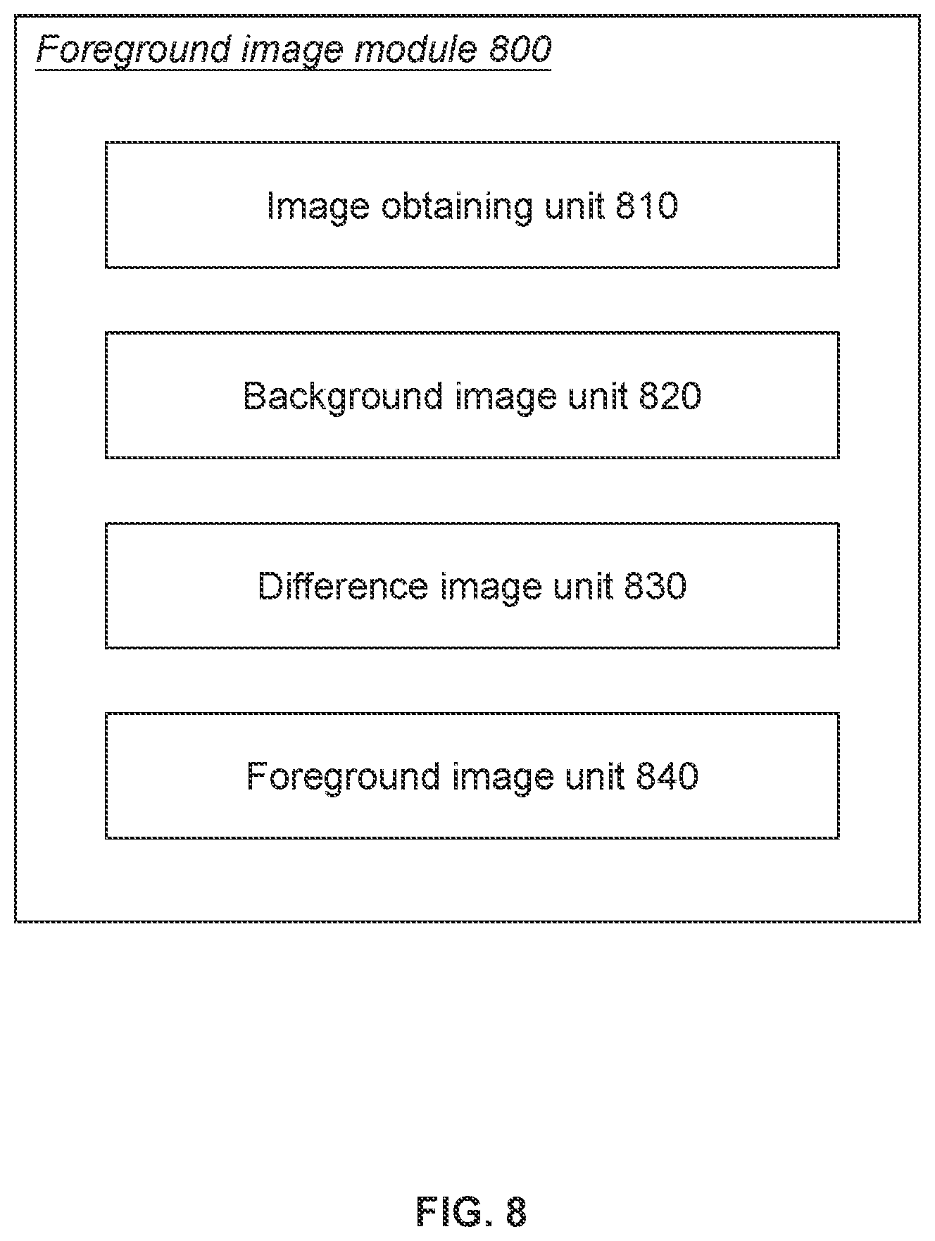 Patent US12100162 Figure 8 – Method and system for obtaining and processing foreground image and background image