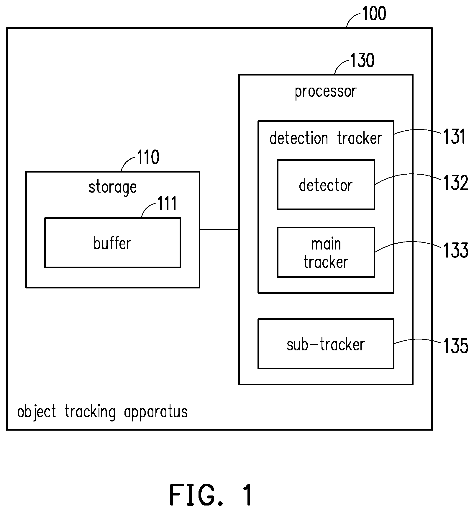 Patent US12100163 Figure 1 – Object tracking method and object tracking apparatus