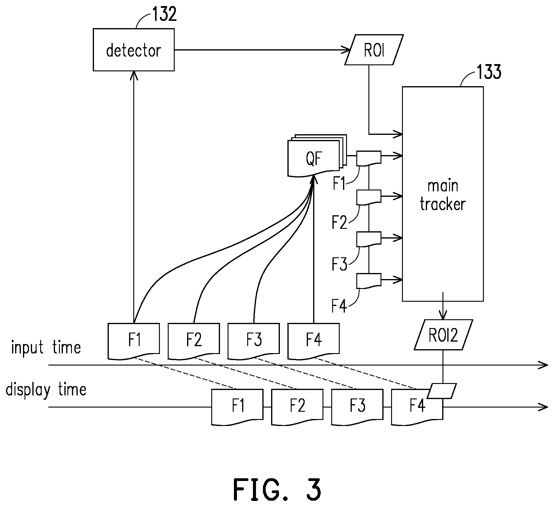 Patent US12100163 Figure 3 – Object tracking method and object tracking apparatus