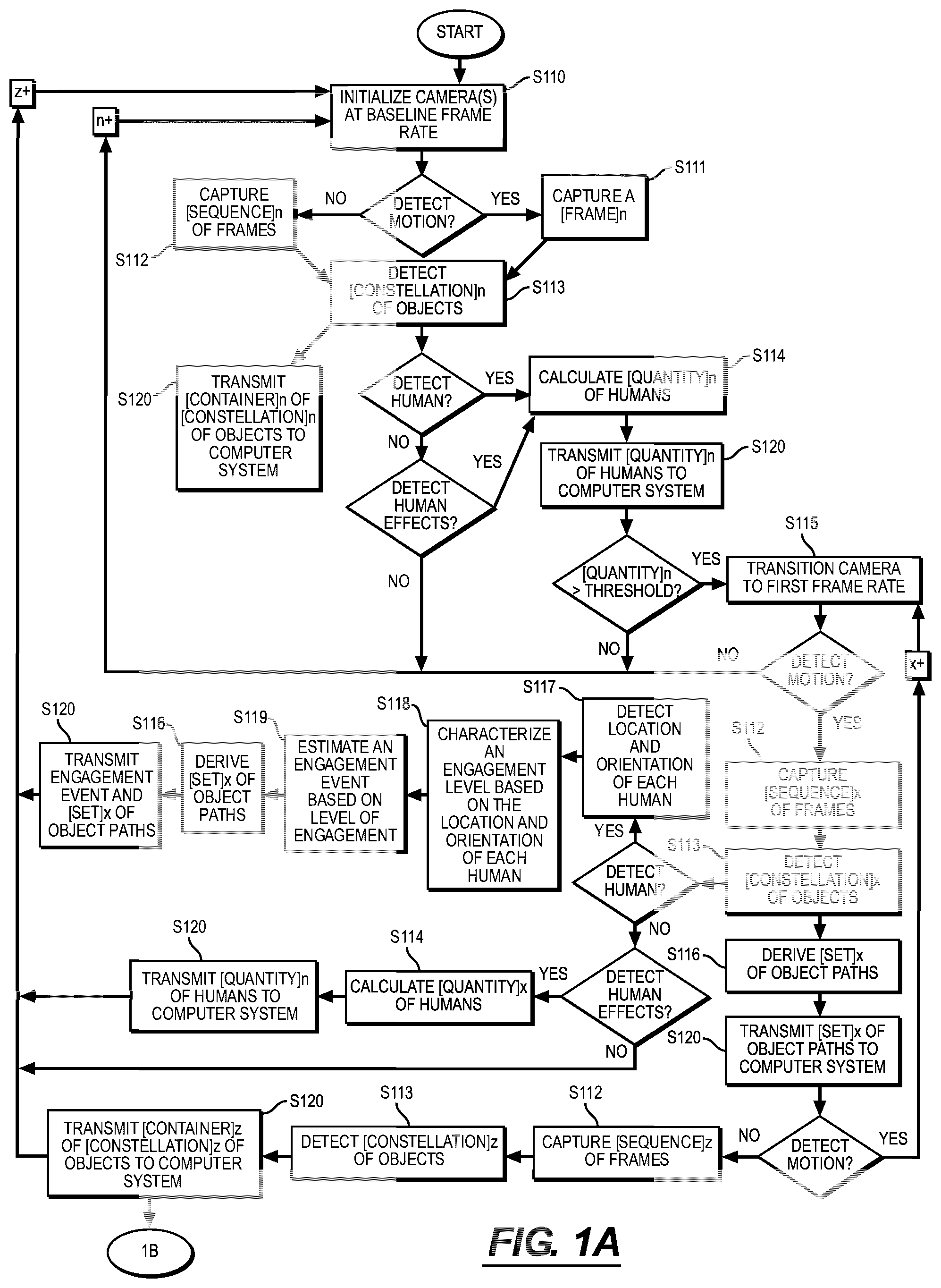 Patent US12100164 Figure 1 – Methods and system for object path detection in a workplace
