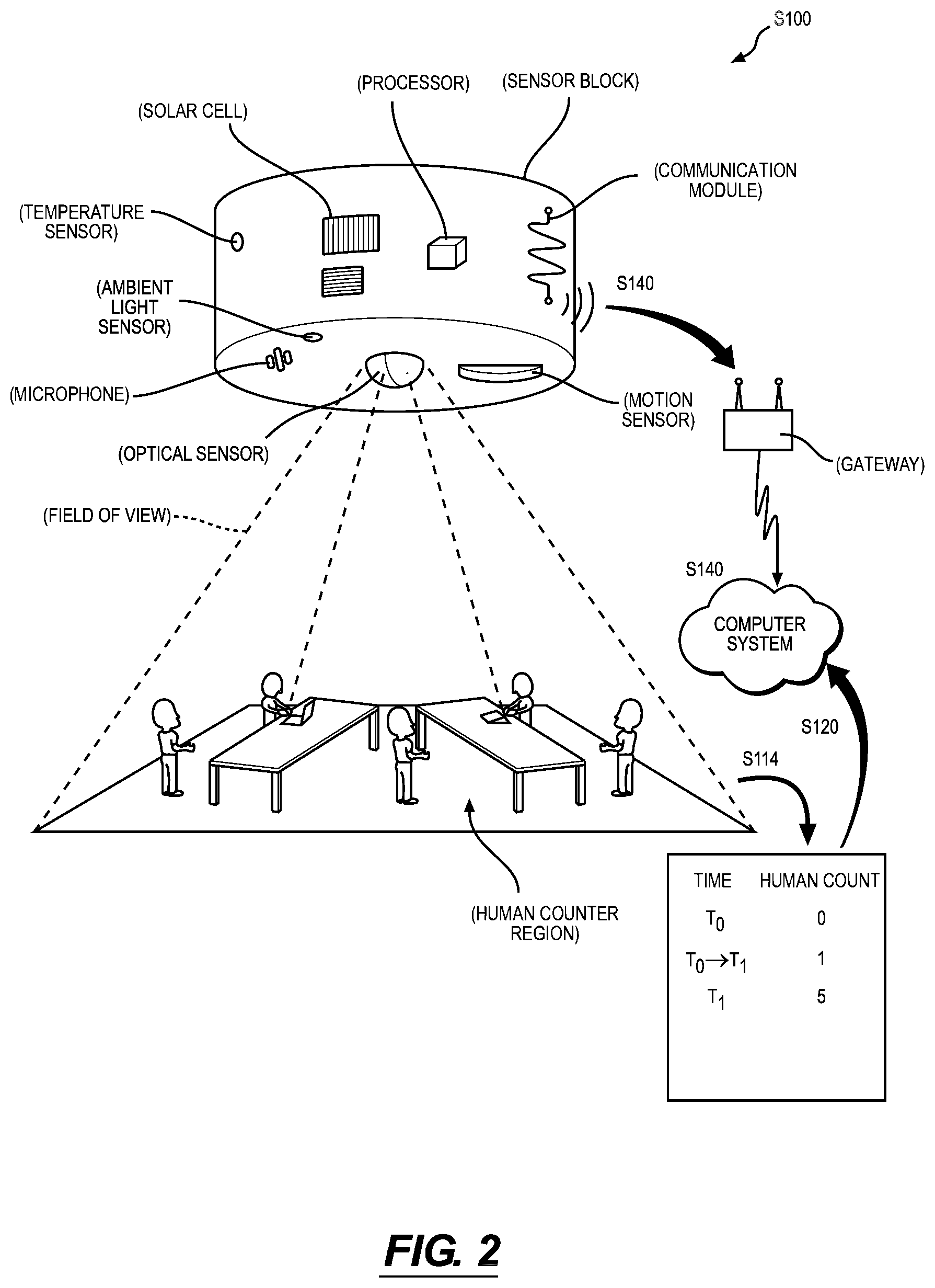 Patent US12100164 Figure 3 – Methods and system for object path detection in a workplace