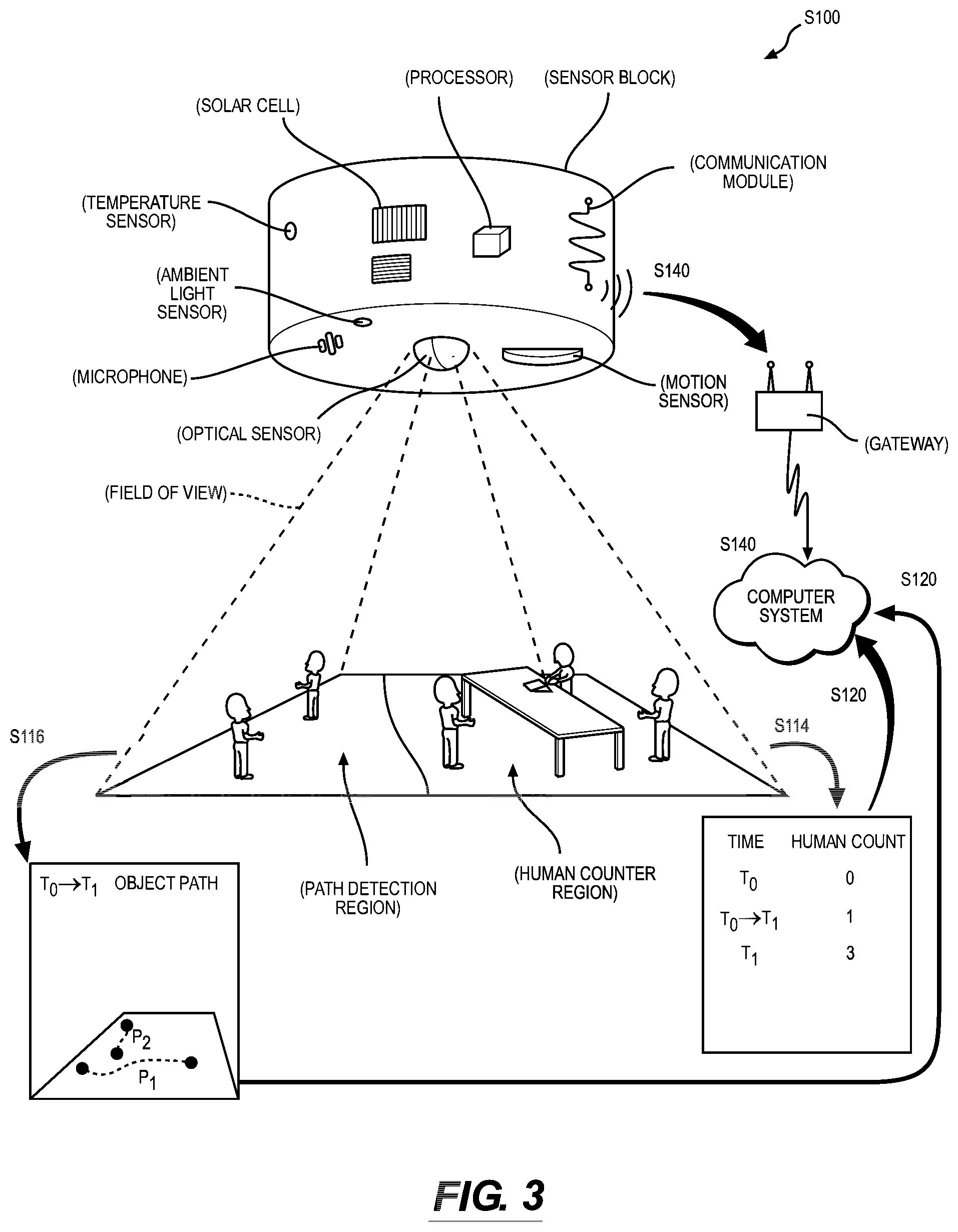 Patent US12100164 Figure 4 – Methods and system for object path detection in a workplace