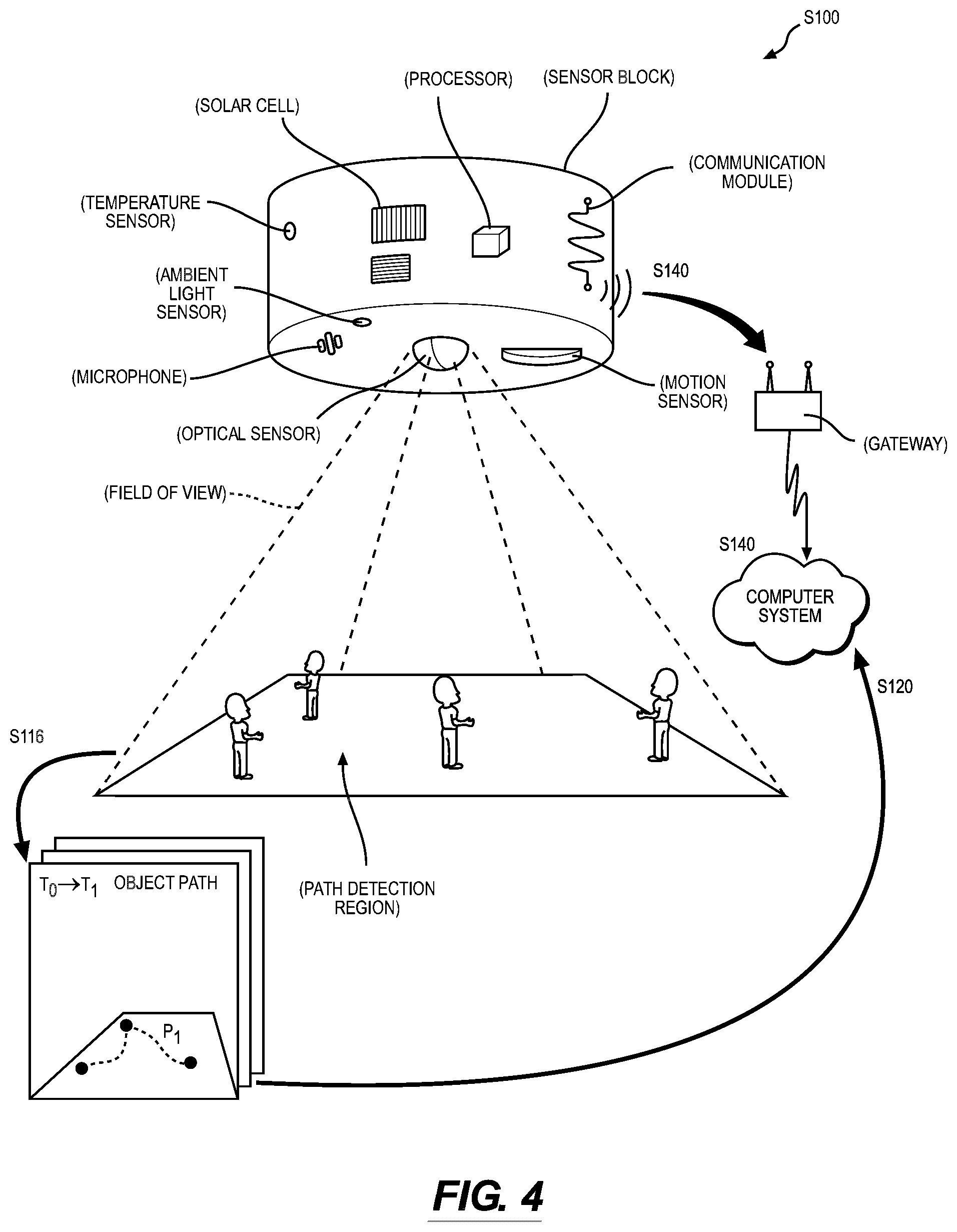 Patent US12100164 Figure 5 – Methods and system for object path detection in a workplace