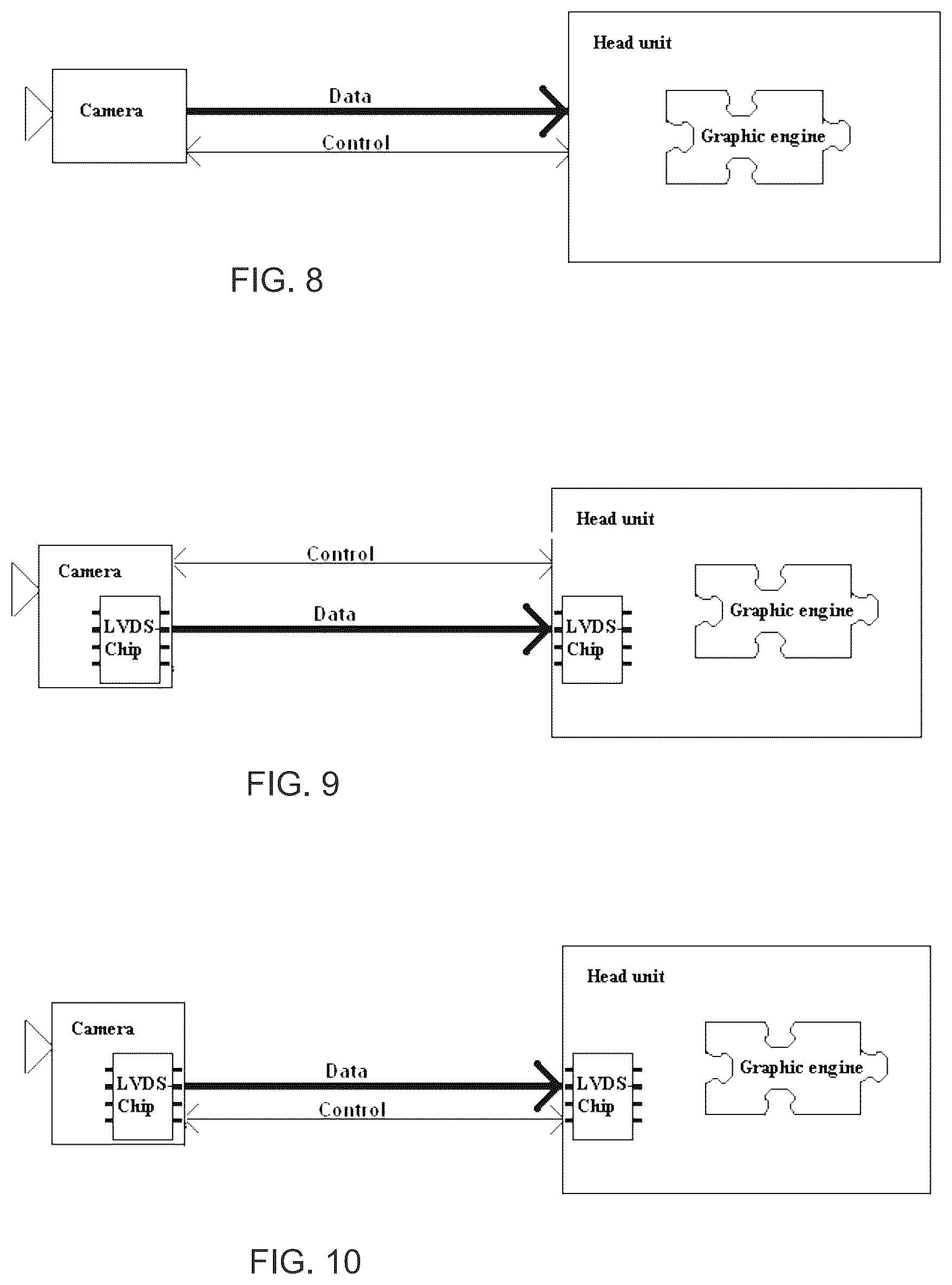Patent US12100166 Figure 8 – Vehicular vision system