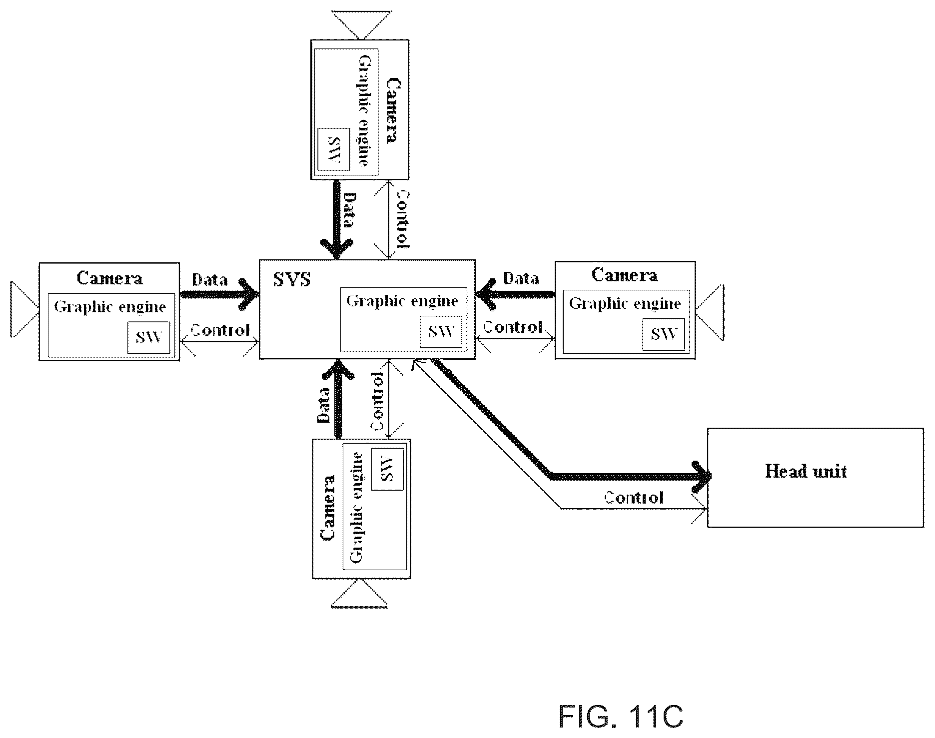 Patent US12100166 Figure 11 – Vehicular vision system