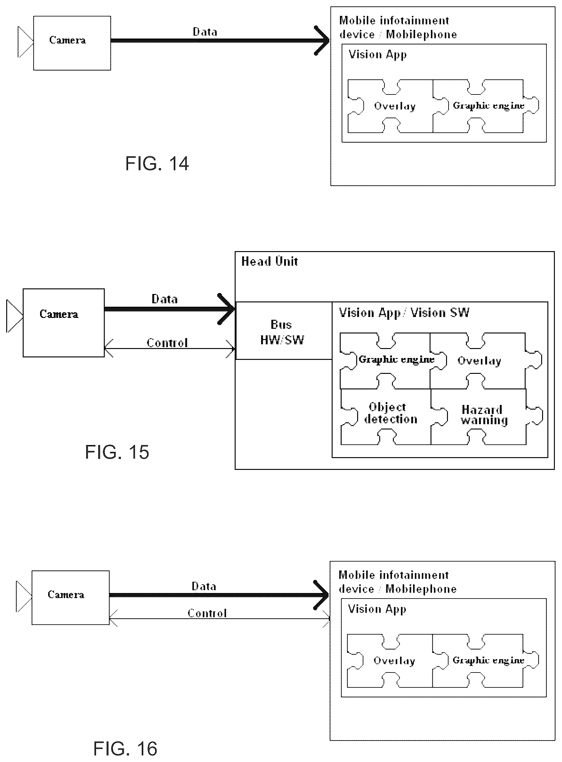 Patent US12100166 Figure 17 – Vehicular vision system