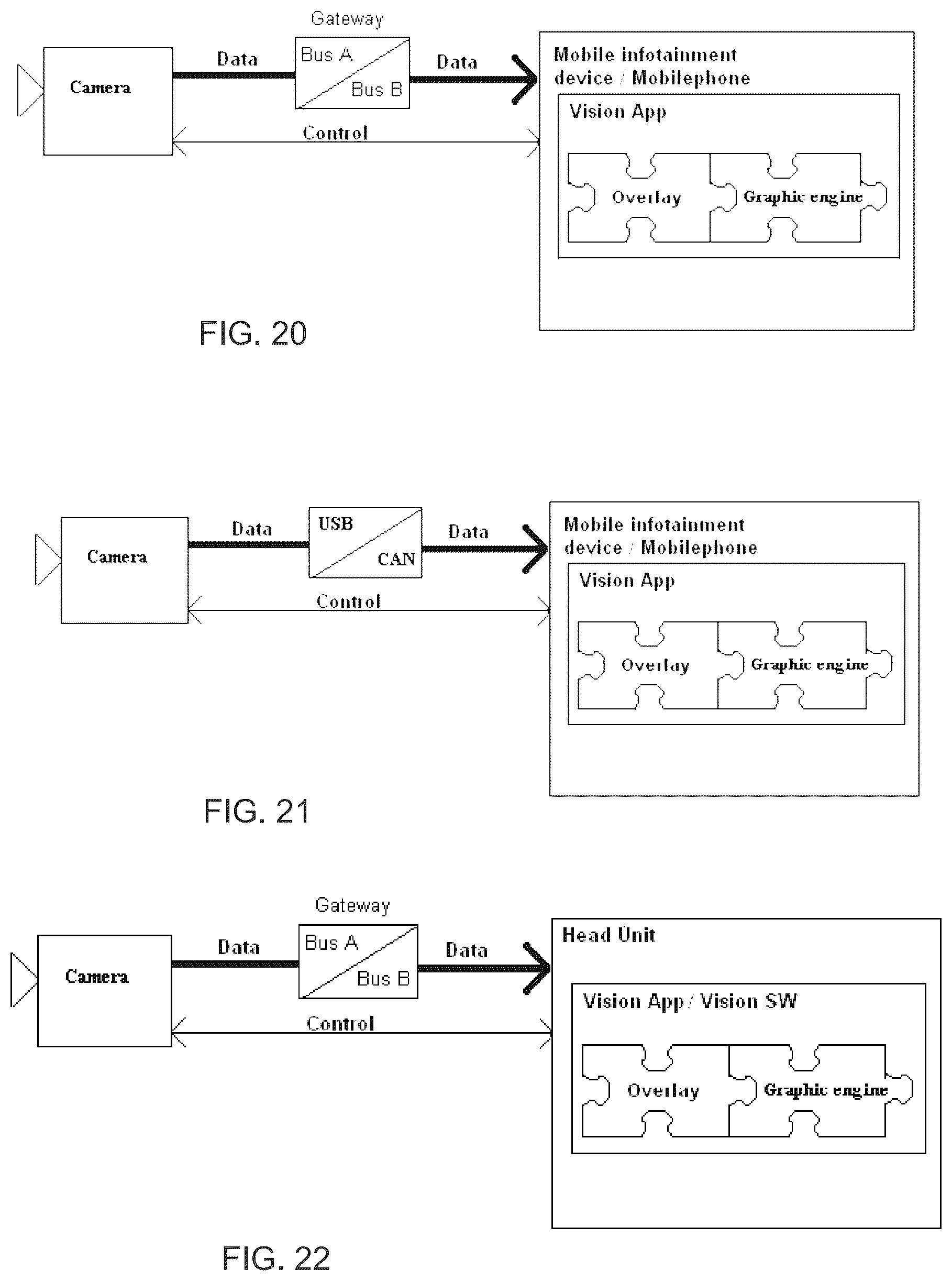 Patent US12100166 Figure 20 – Vehicular vision system