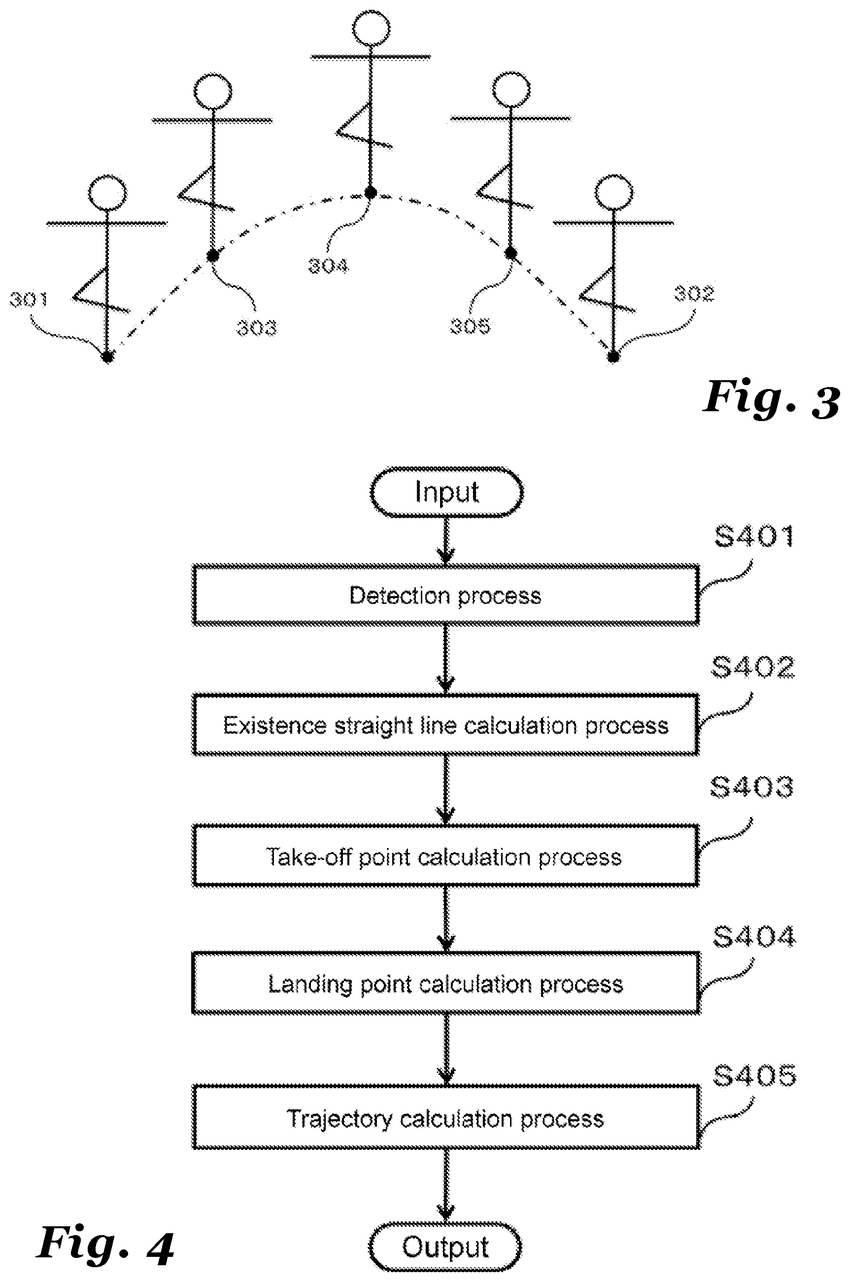 Patent US12100168 Figure 2 – Trajectory calculation device, trajectory calculating method, and trajectory calculating program