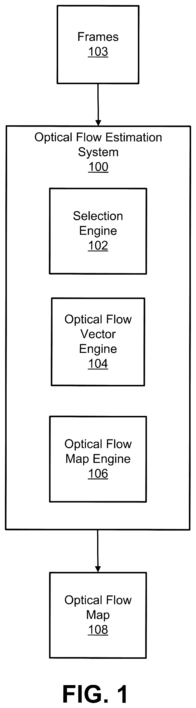 Patent US12100169 Figure 1 – Sparse optical flow estimation