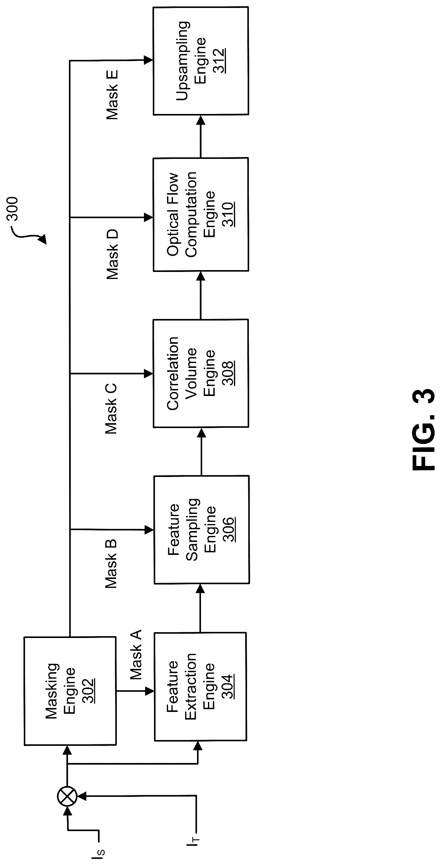 Patent US12100169 Figure 3 – Sparse optical flow estimation