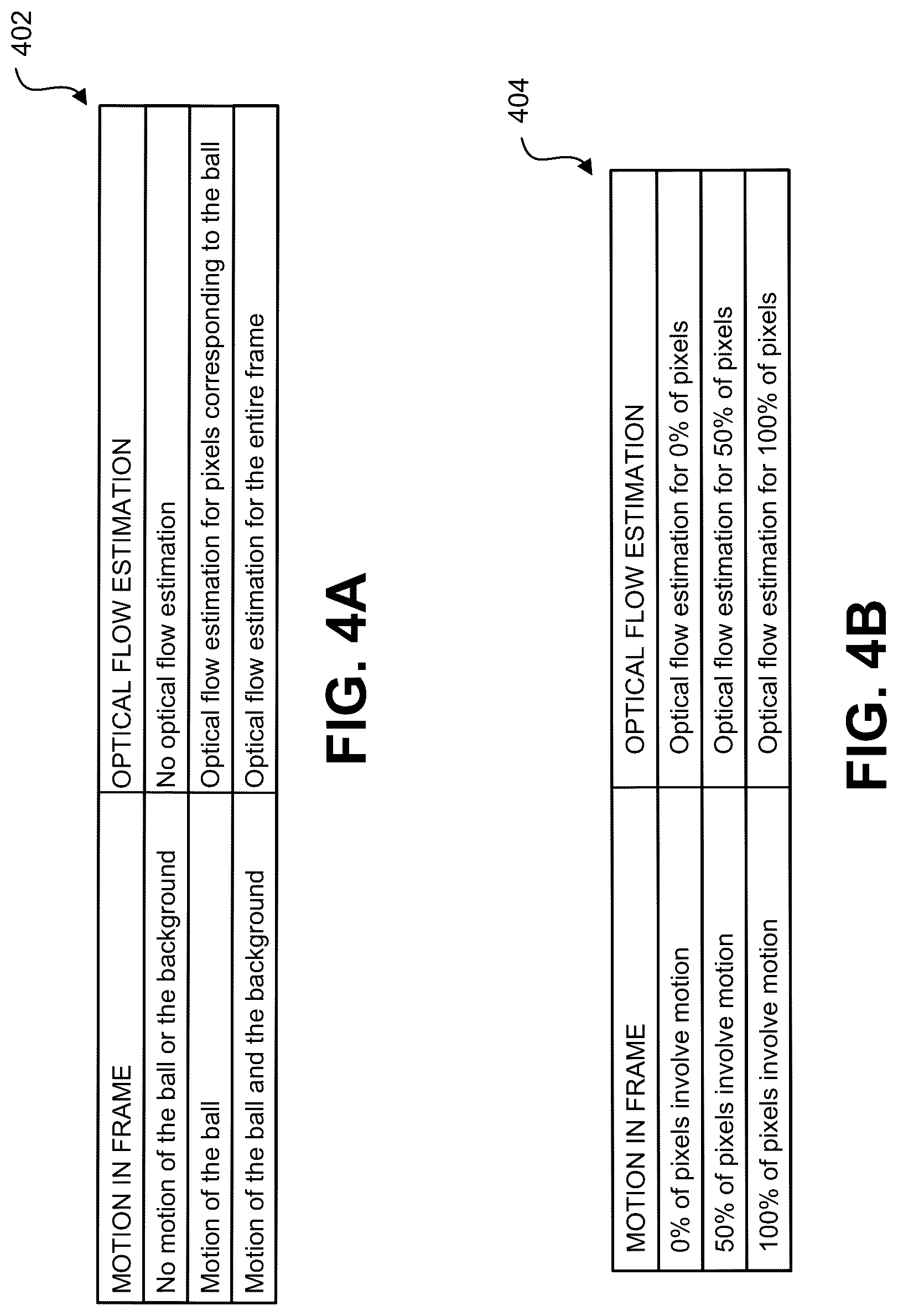 Patent US12100169 Figure 4 – Sparse optical flow estimation
