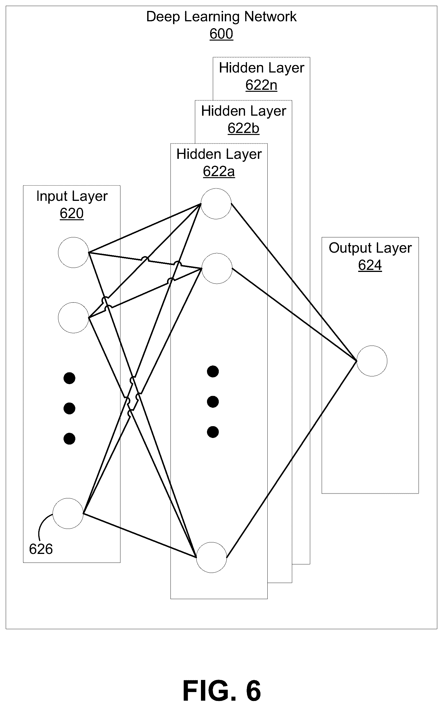 Patent US12100169 Figure 6 – Sparse optical flow estimation