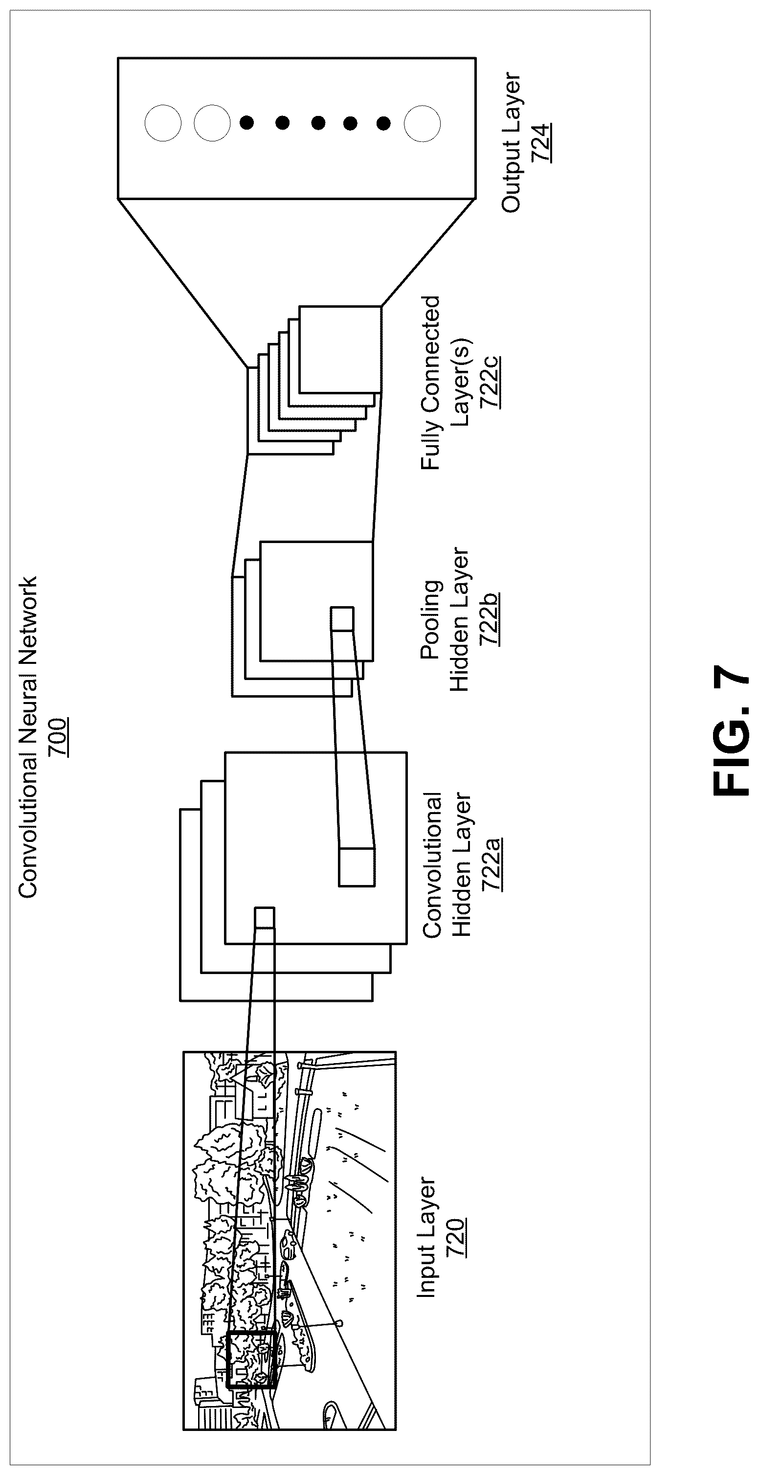 Patent US12100169 Figure 7 – Sparse optical flow estimation