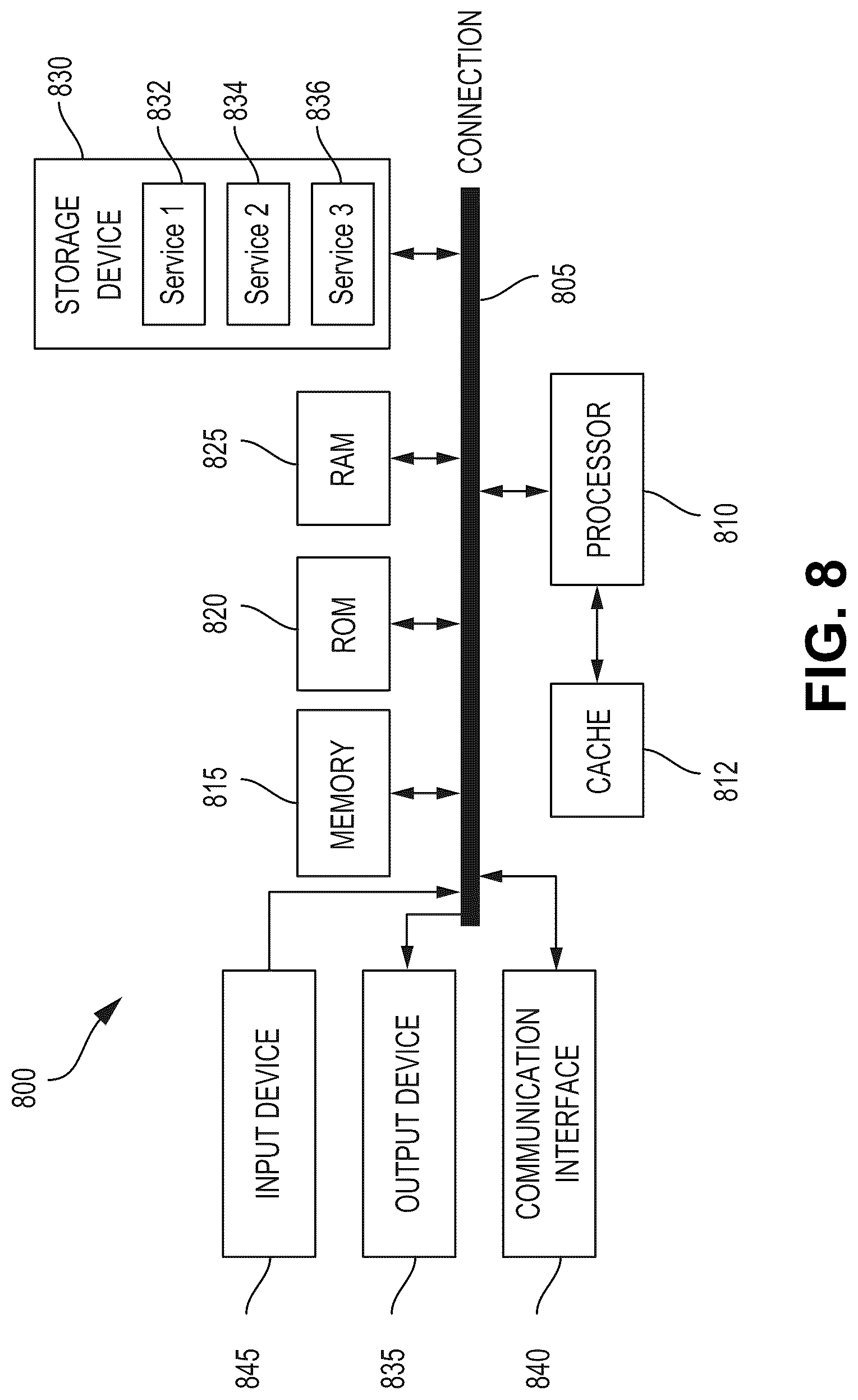 Patent US12100169 Figure 8 – Sparse optical flow estimation