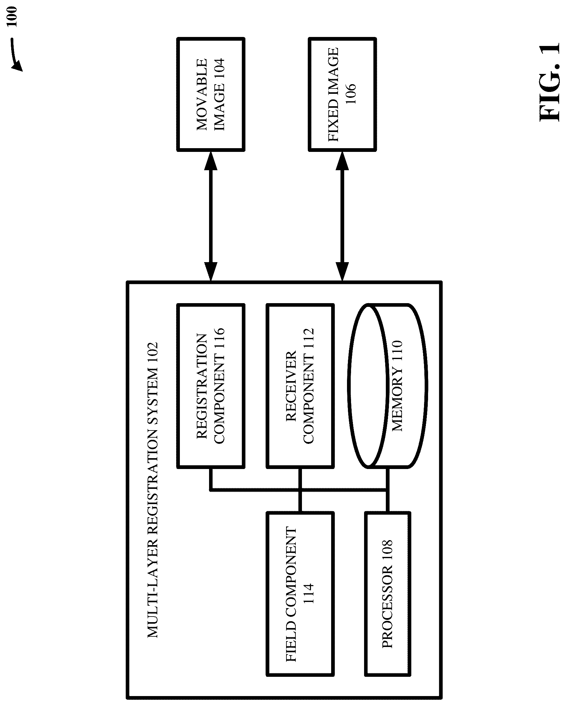 Patent US12100170 Figure 1 – Multi-layer image registration
