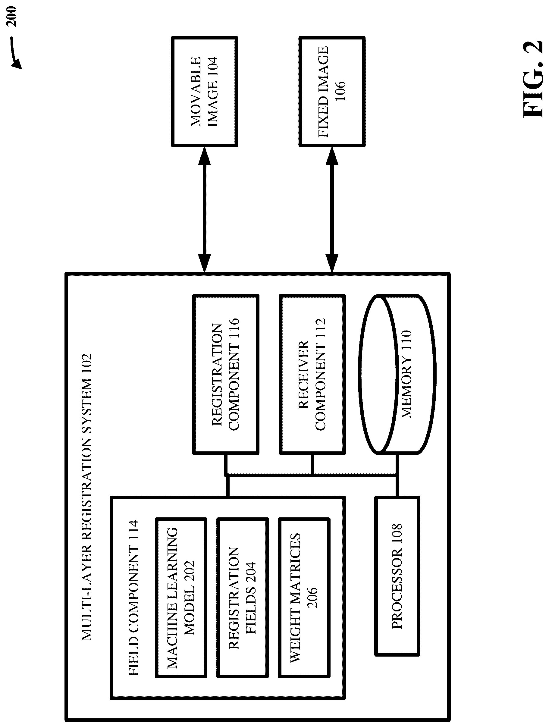 Patent US12100170 Figure 2 – Multi-layer image registration