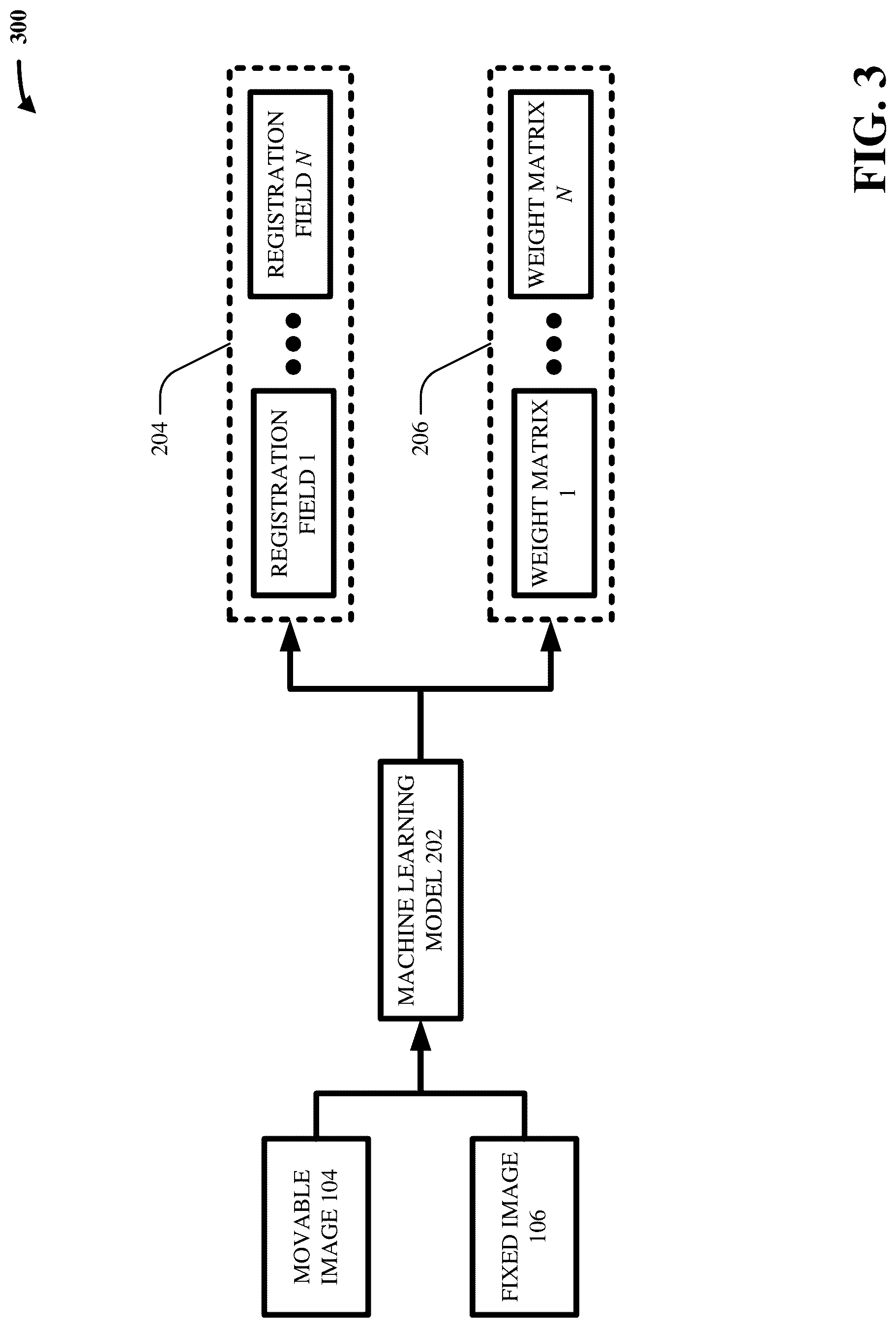 Patent US12100170 Figure 3 – Multi-layer image registration