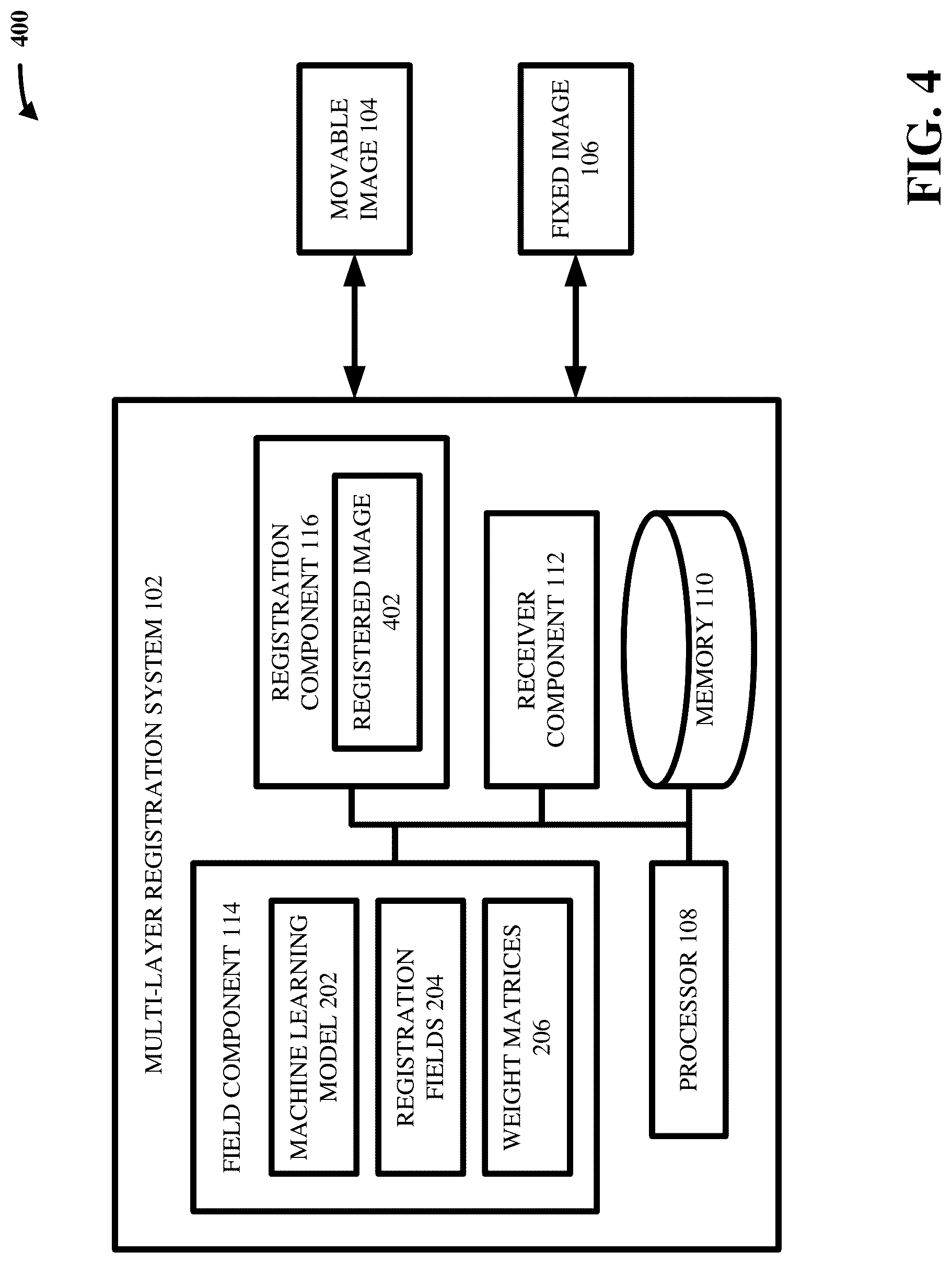 Patent US12100170 Figure 4 – Multi-layer image registration
