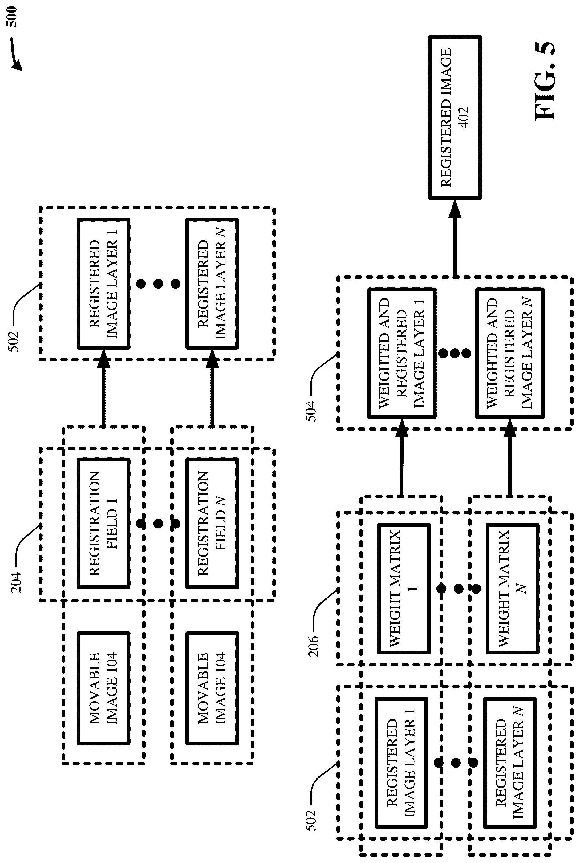 Patent US12100170 Figure 5 – Multi-layer image registration