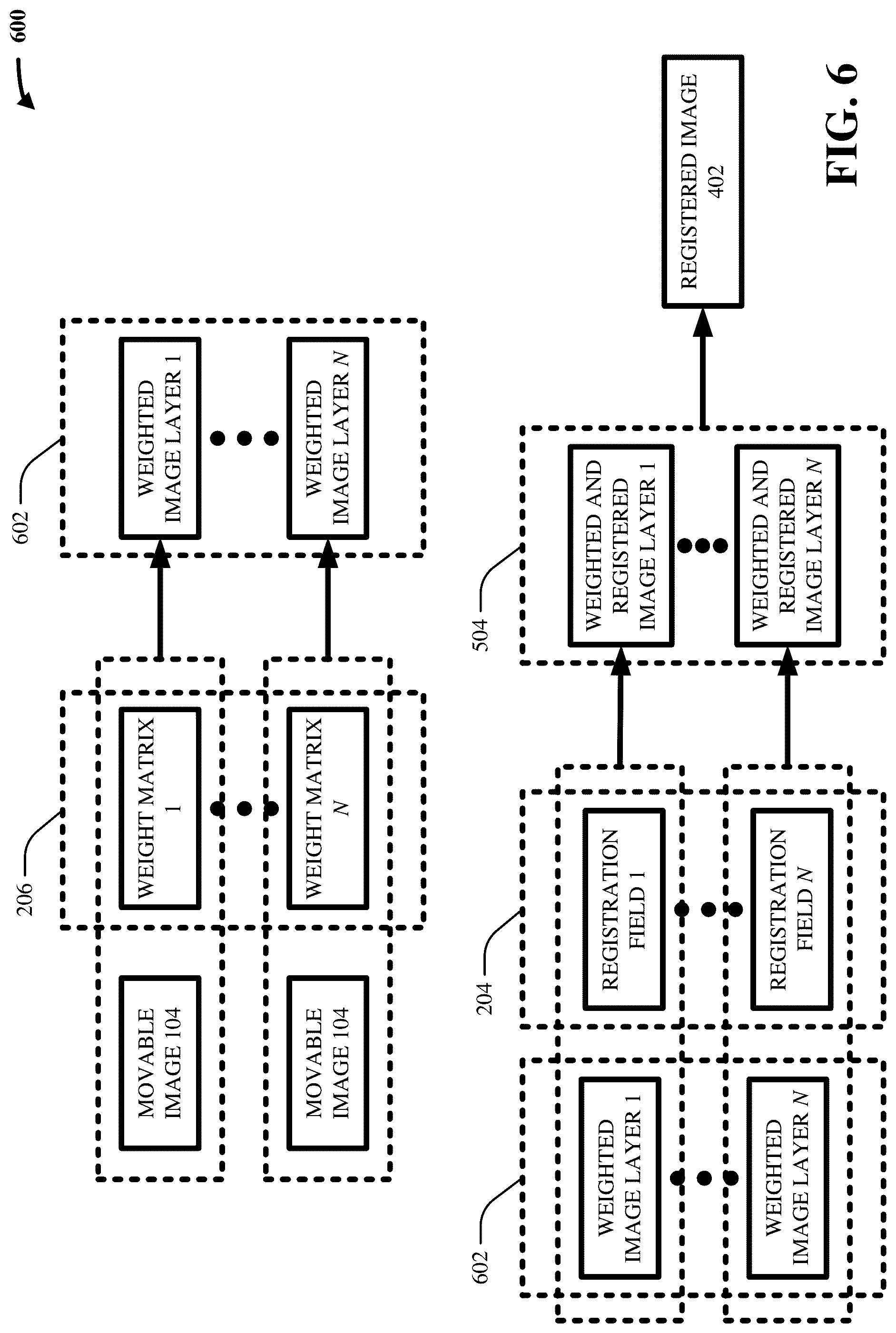 Patent US12100170 Figure 6 – Multi-layer image registration