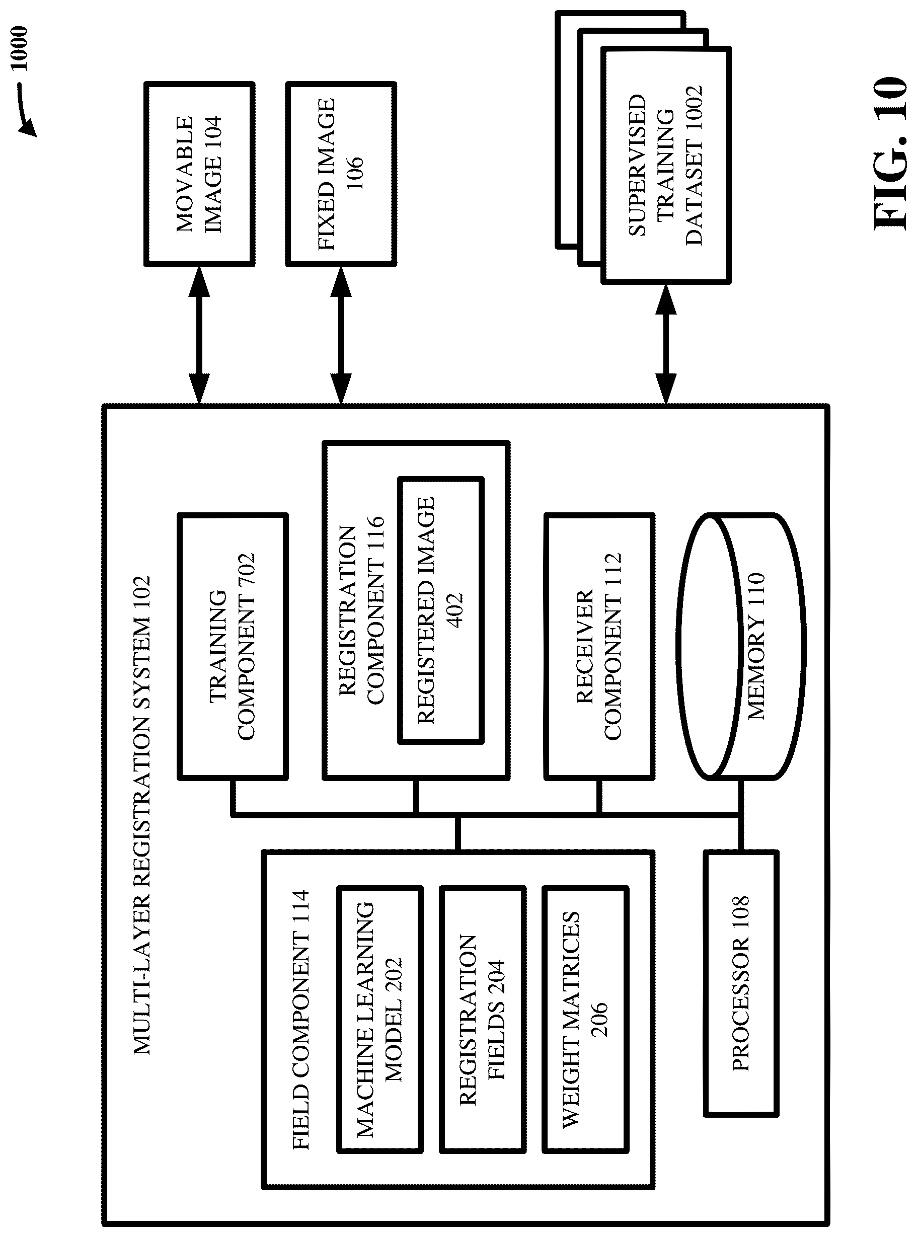 Patent US12100170 Figure 10 – Multi-layer image registration
