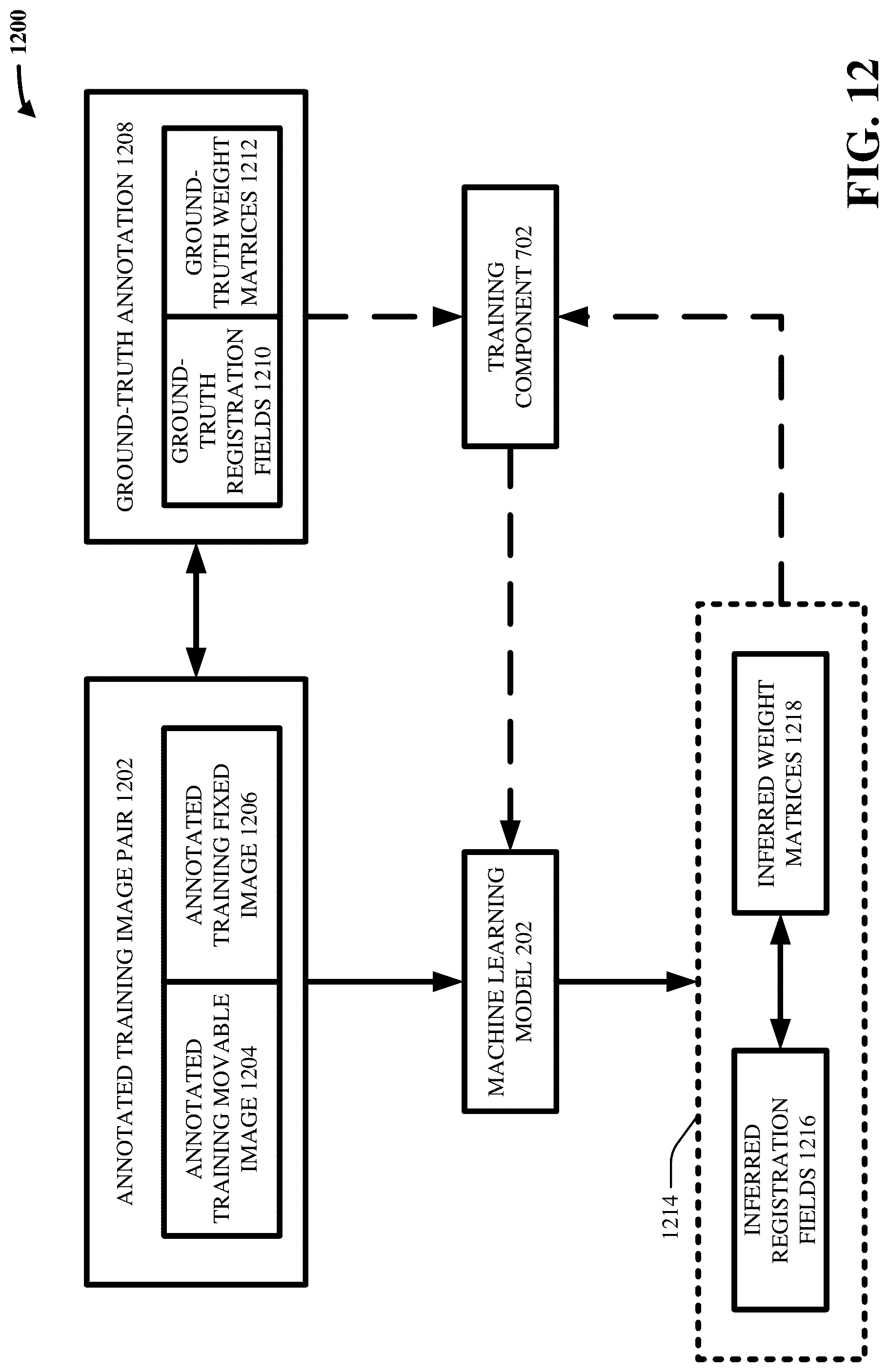 Patent US12100170 Figure 12 – Multi-layer image registration