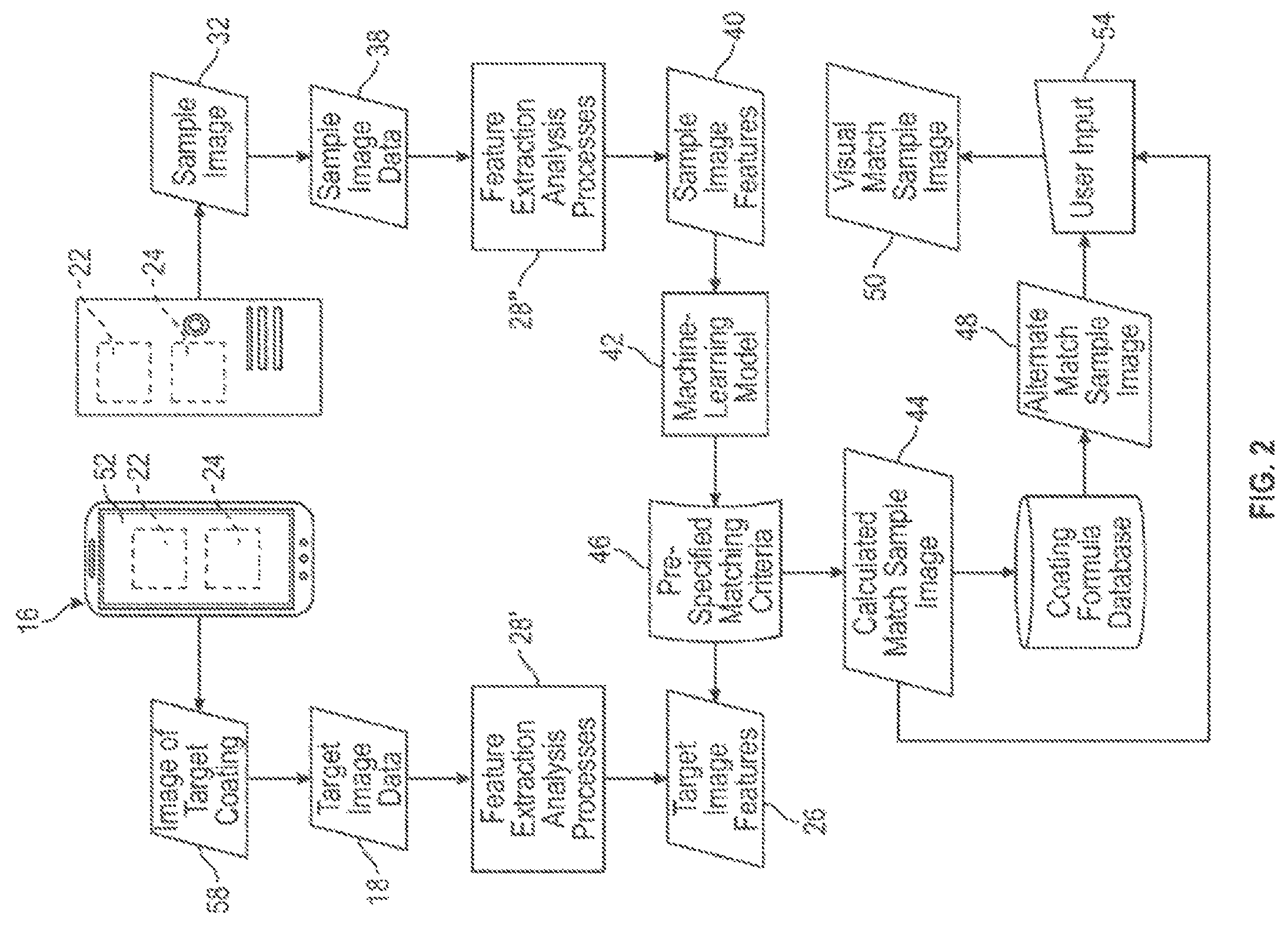 Patent US12100171 Figure 2 – Systems and methods for matching color and appearance of target coatings