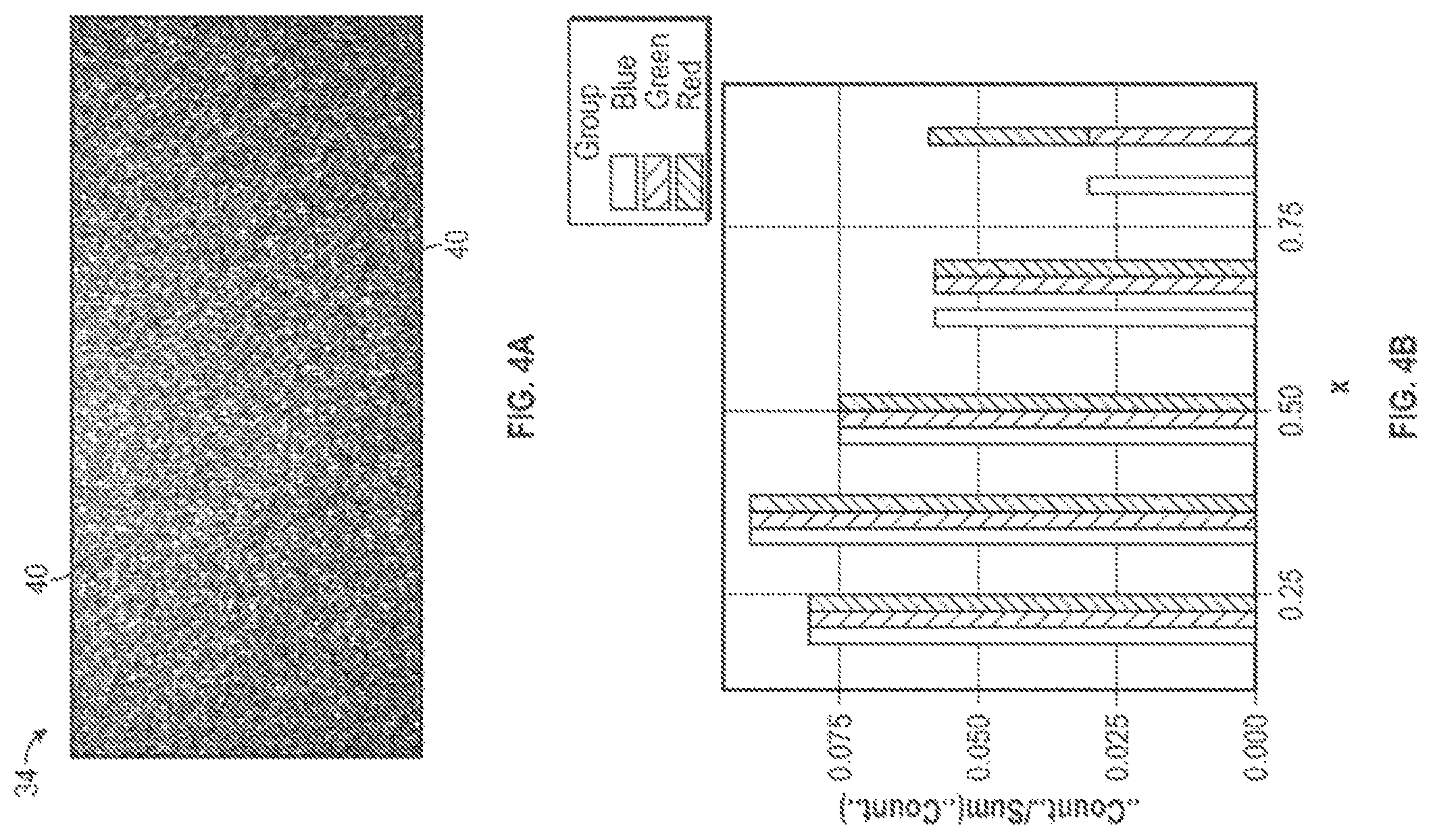 Patent US12100171 Figure 4 – Systems and methods for matching color and appearance of target coatings