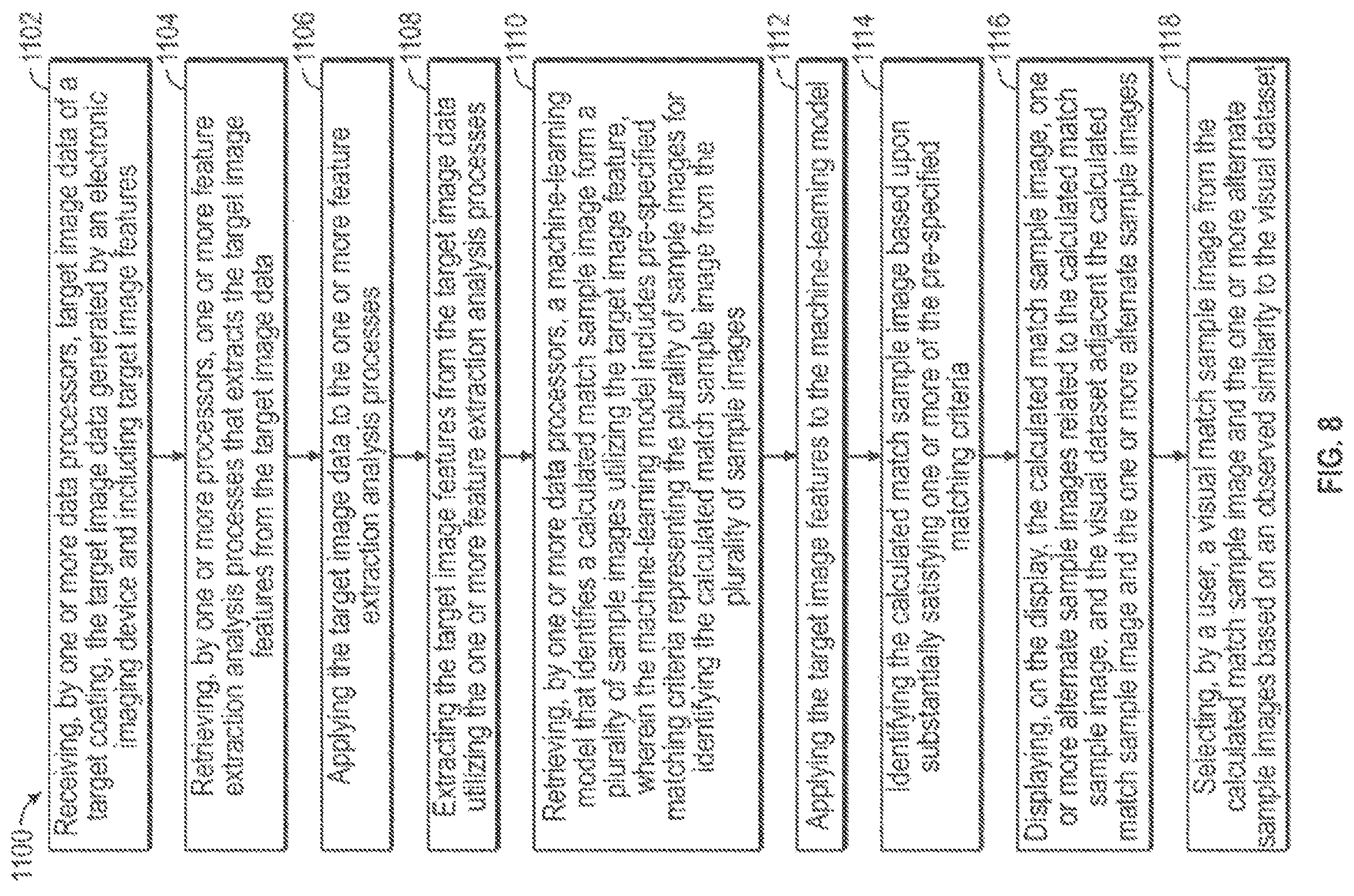Patent US12100171 Figure 8 – Systems and methods for matching color and appearance of target coatings