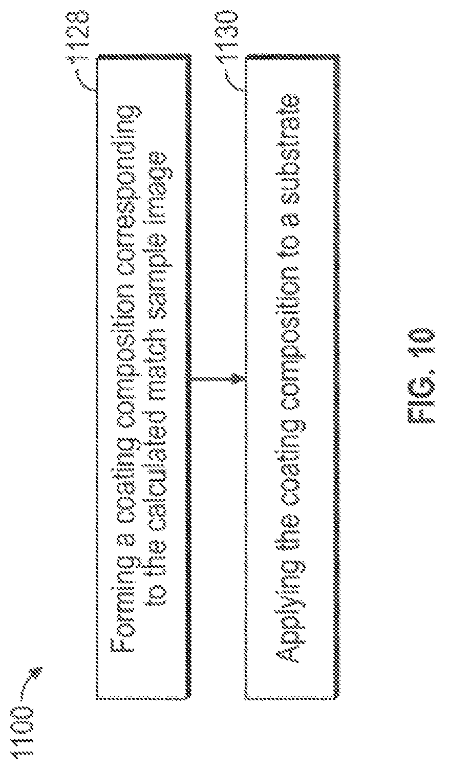 Patent US12100171 Figure 10 – Systems and methods for matching color and appearance of target coatings