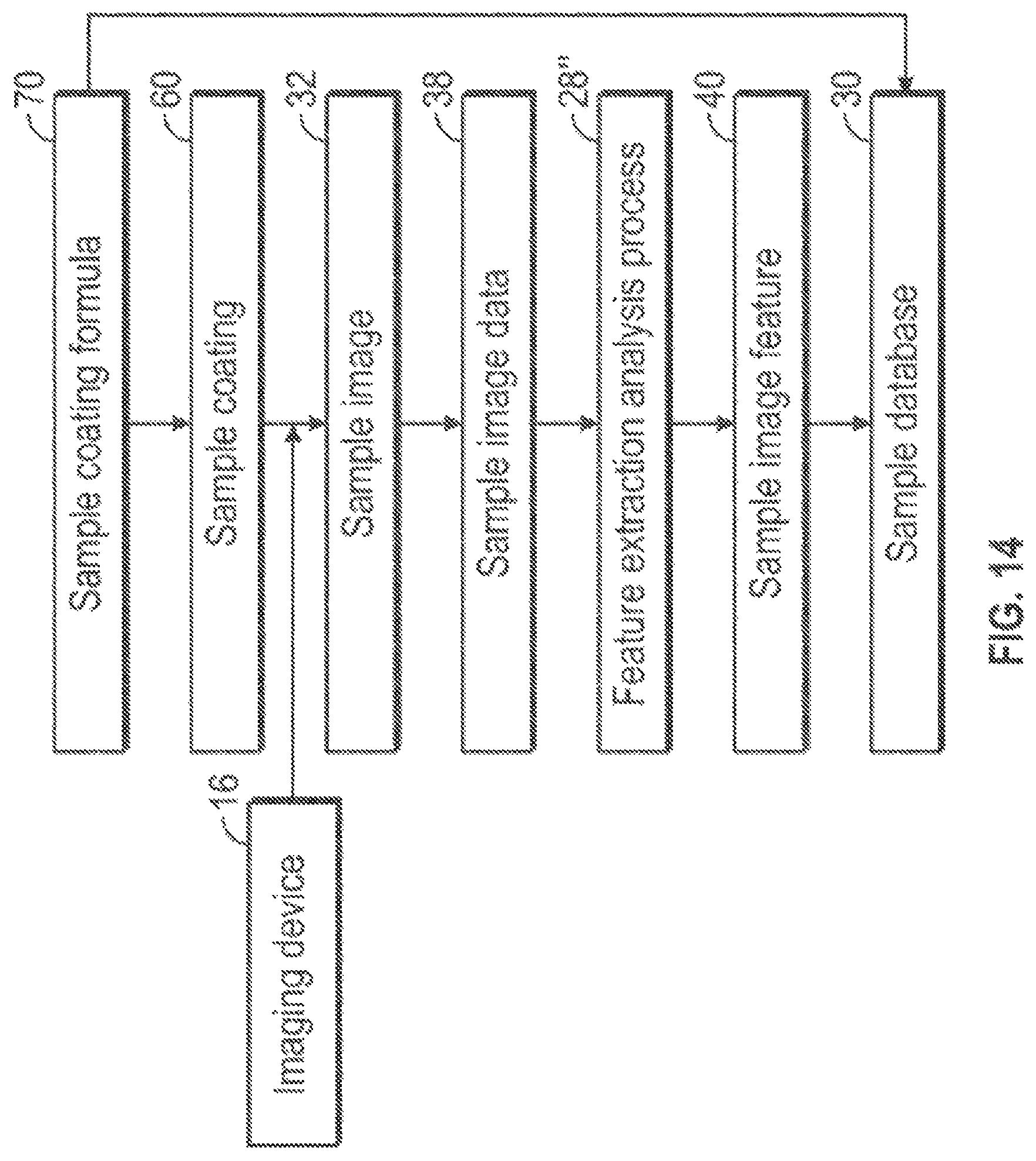 Patent US12100171 Figure 14 – Systems and methods for matching color and appearance of target coatings